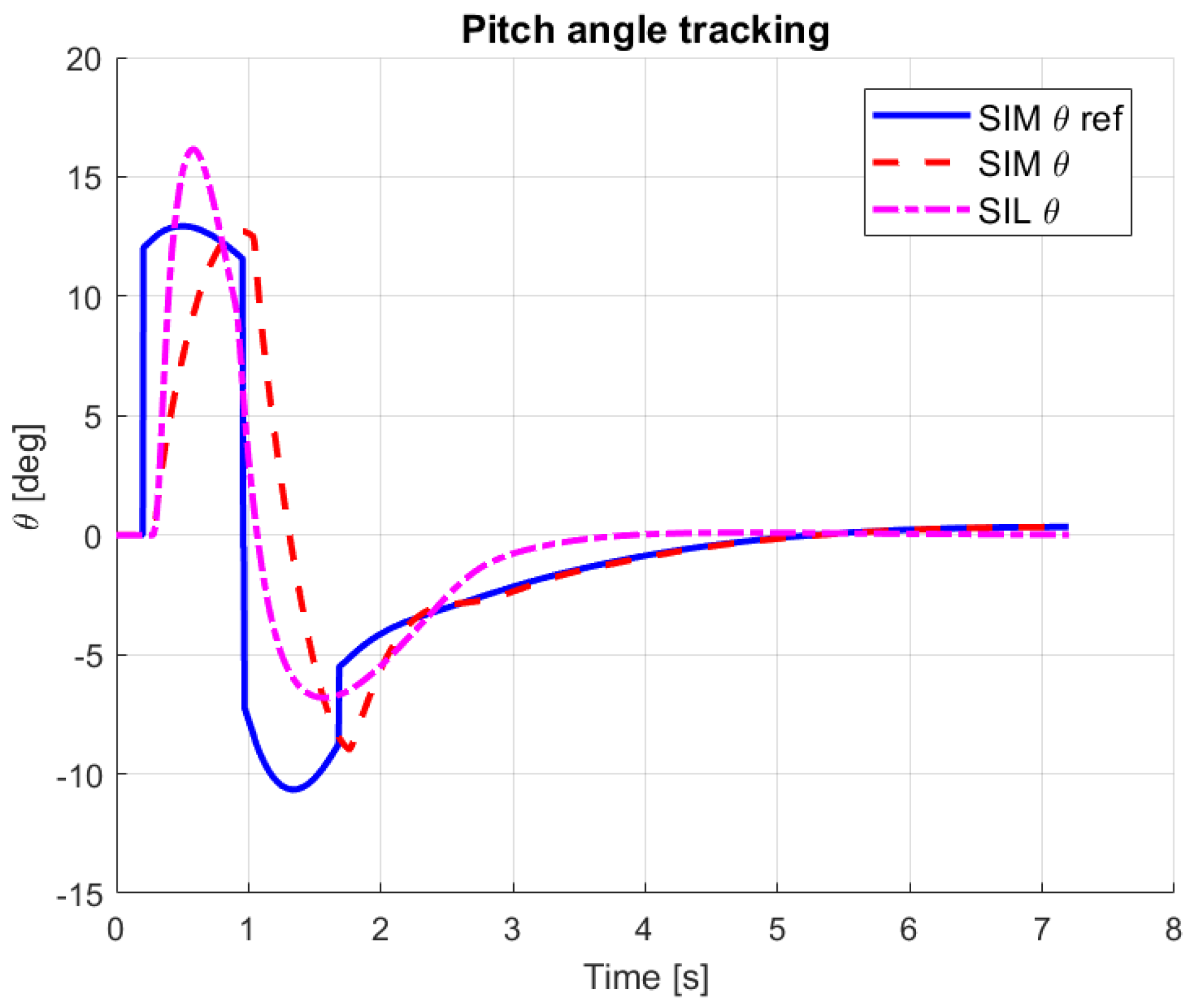 Aerospace 11 00079 g071