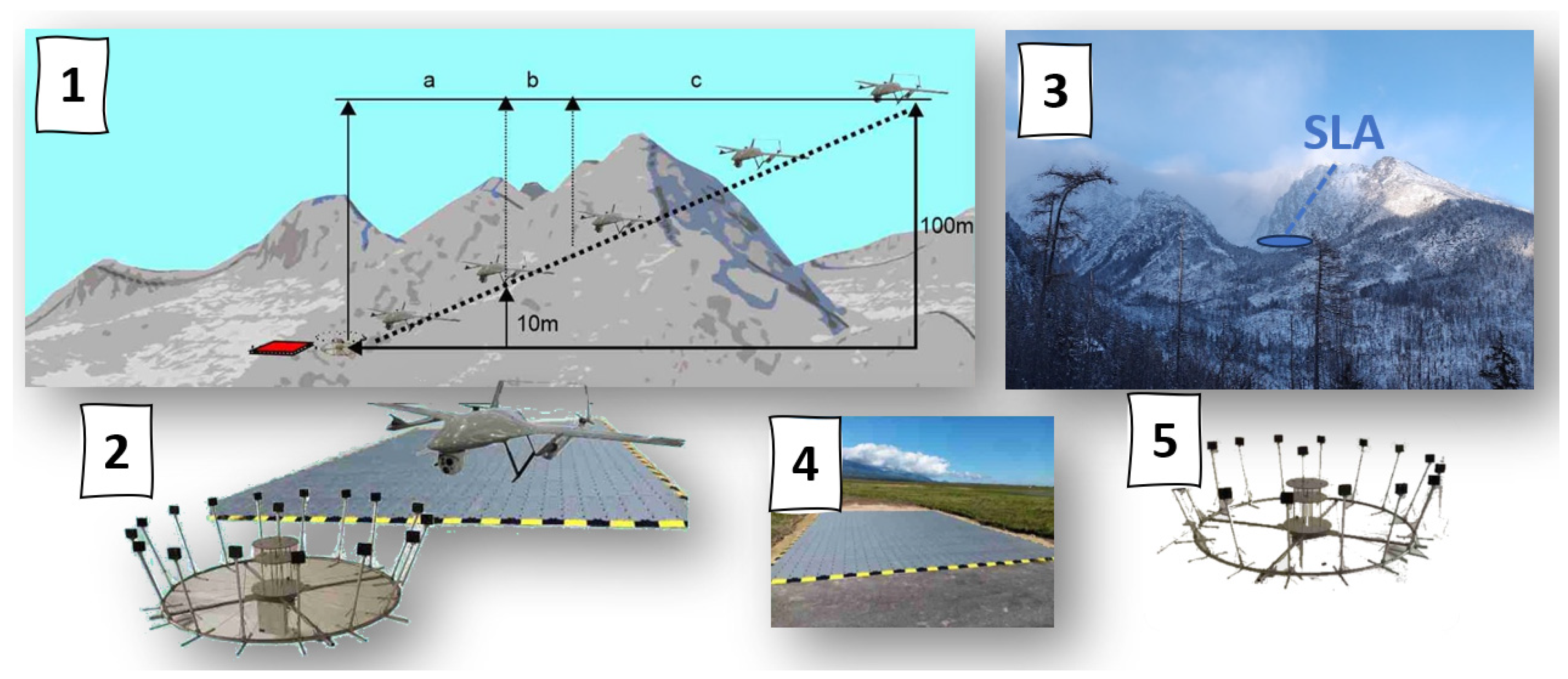 Aerospace 11 00082 g001