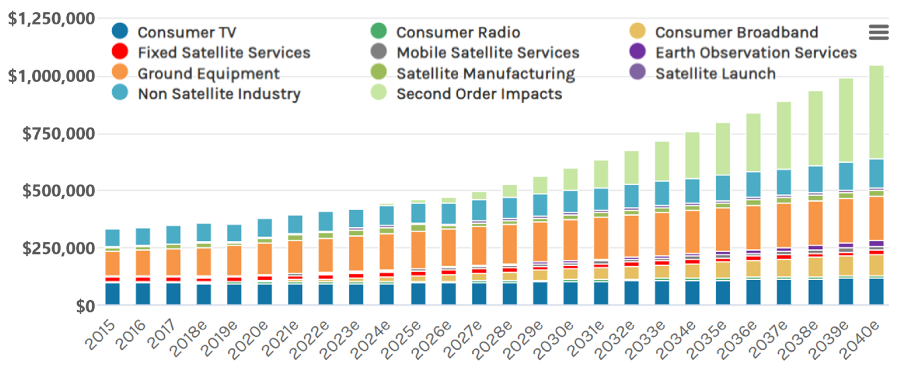 Aerospace 11 00083 g001 Aerospace 11 00083 g001