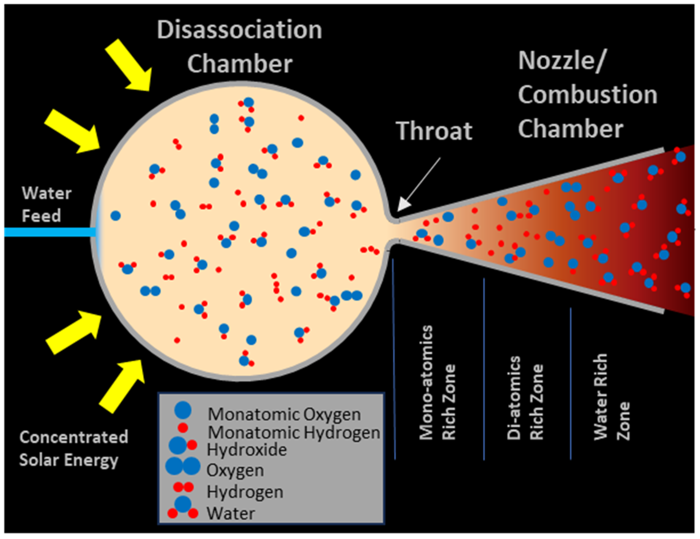 Aerospace 11 00084 g002