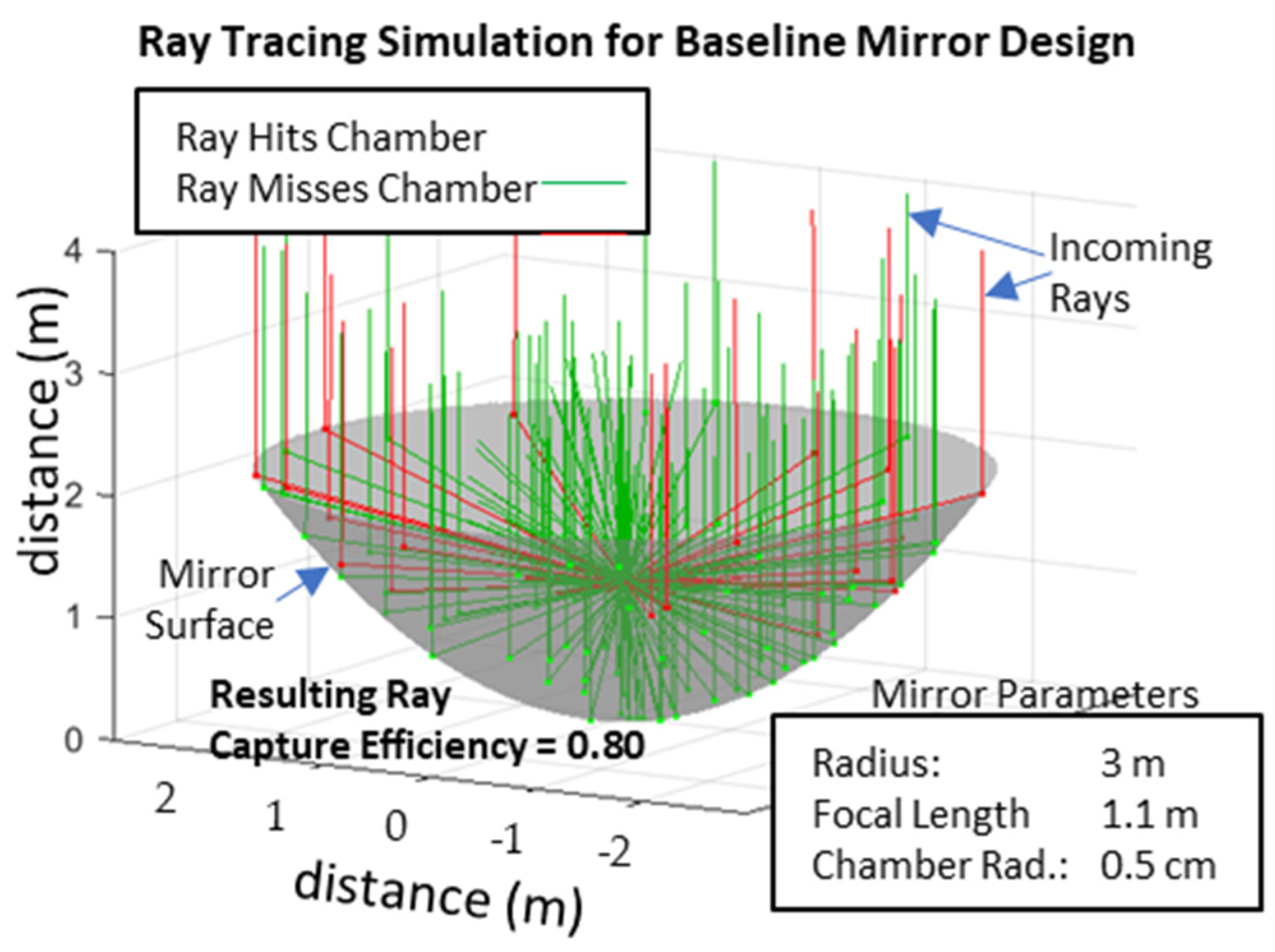Aerospace 11 00084 g011