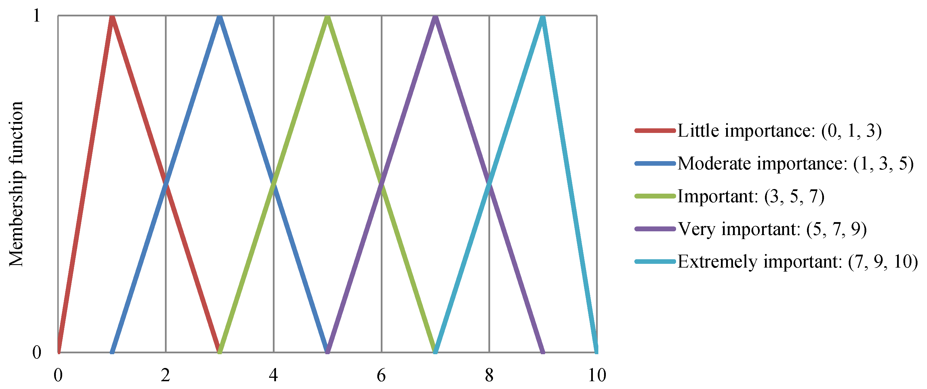 Aerospace 11 00088 g001