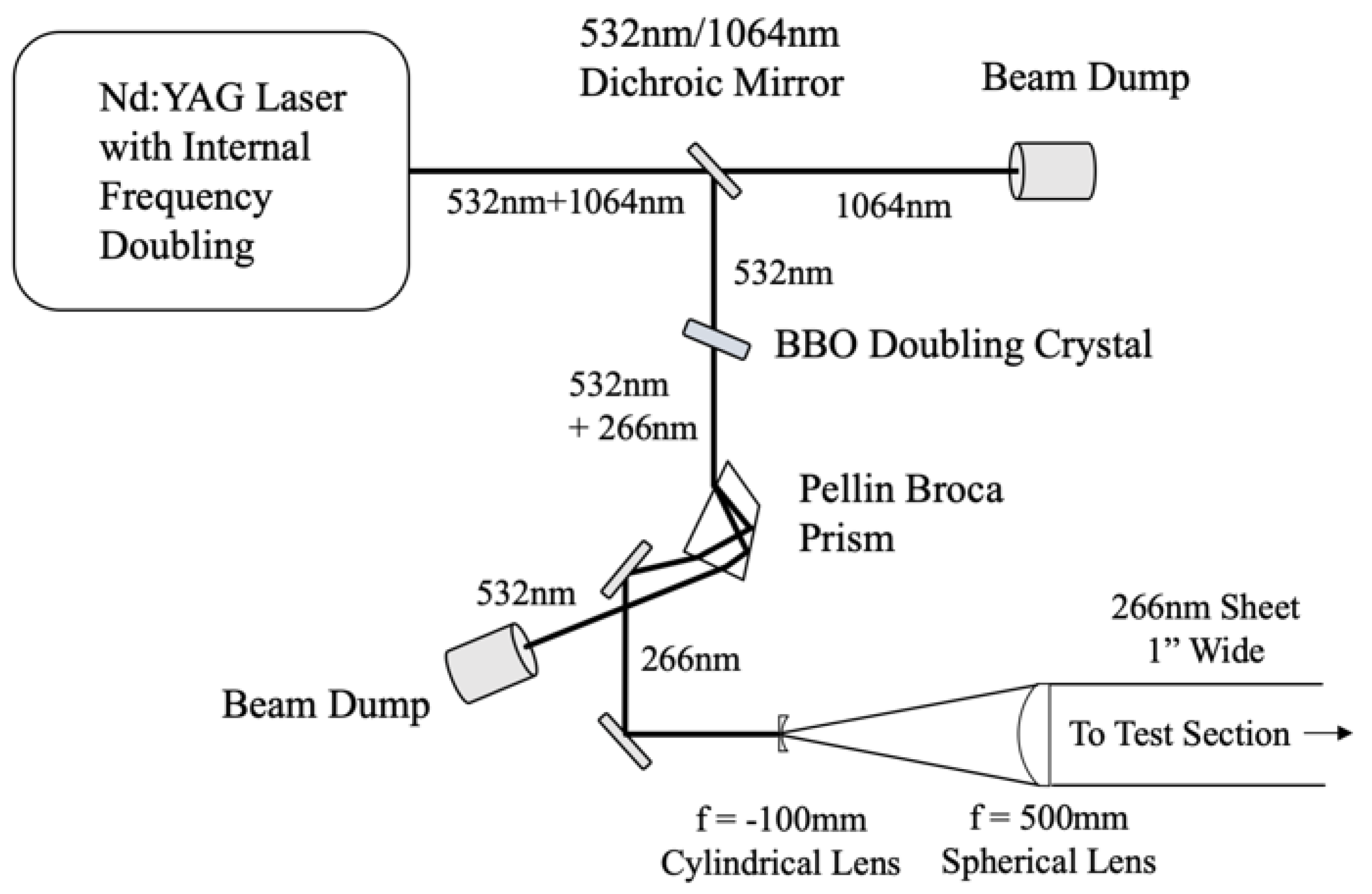 Aerospace 11 00093 g003 Aerospace 11 00093 g003