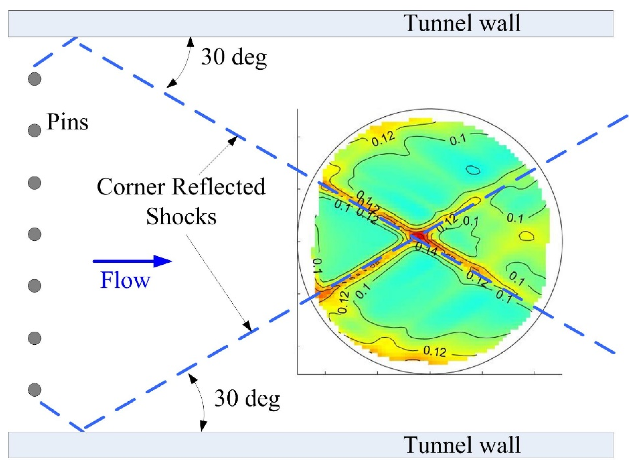 Aerospace 11 00093 g009 Aerospace 11 00093 g009
