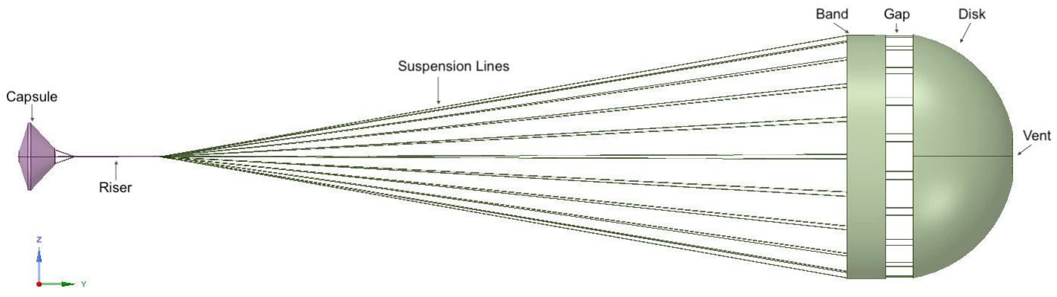 Aerospace 11 00094 g001