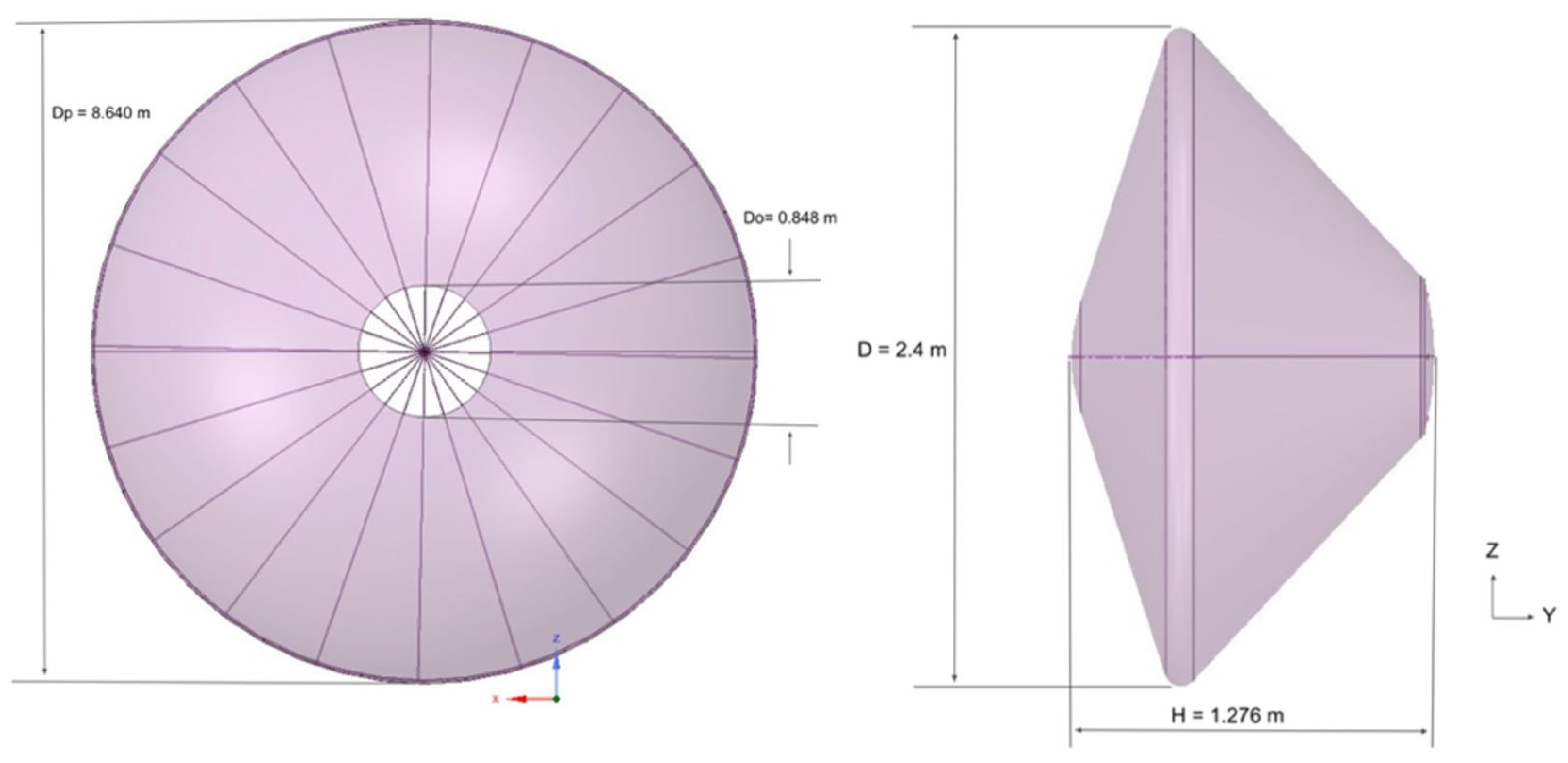 Aerospace 11 00094 g002