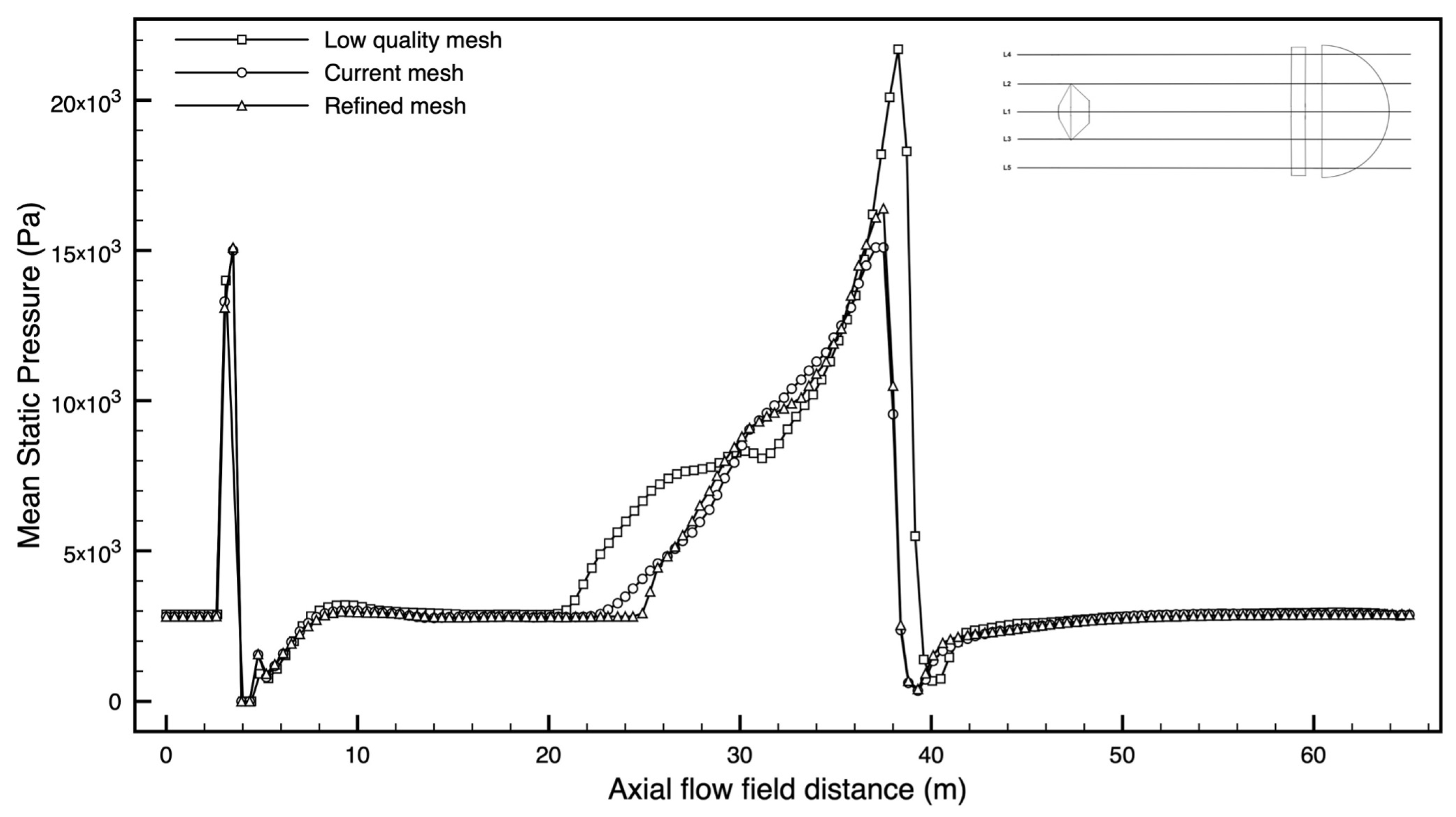 Aerospace 11 00094 g003