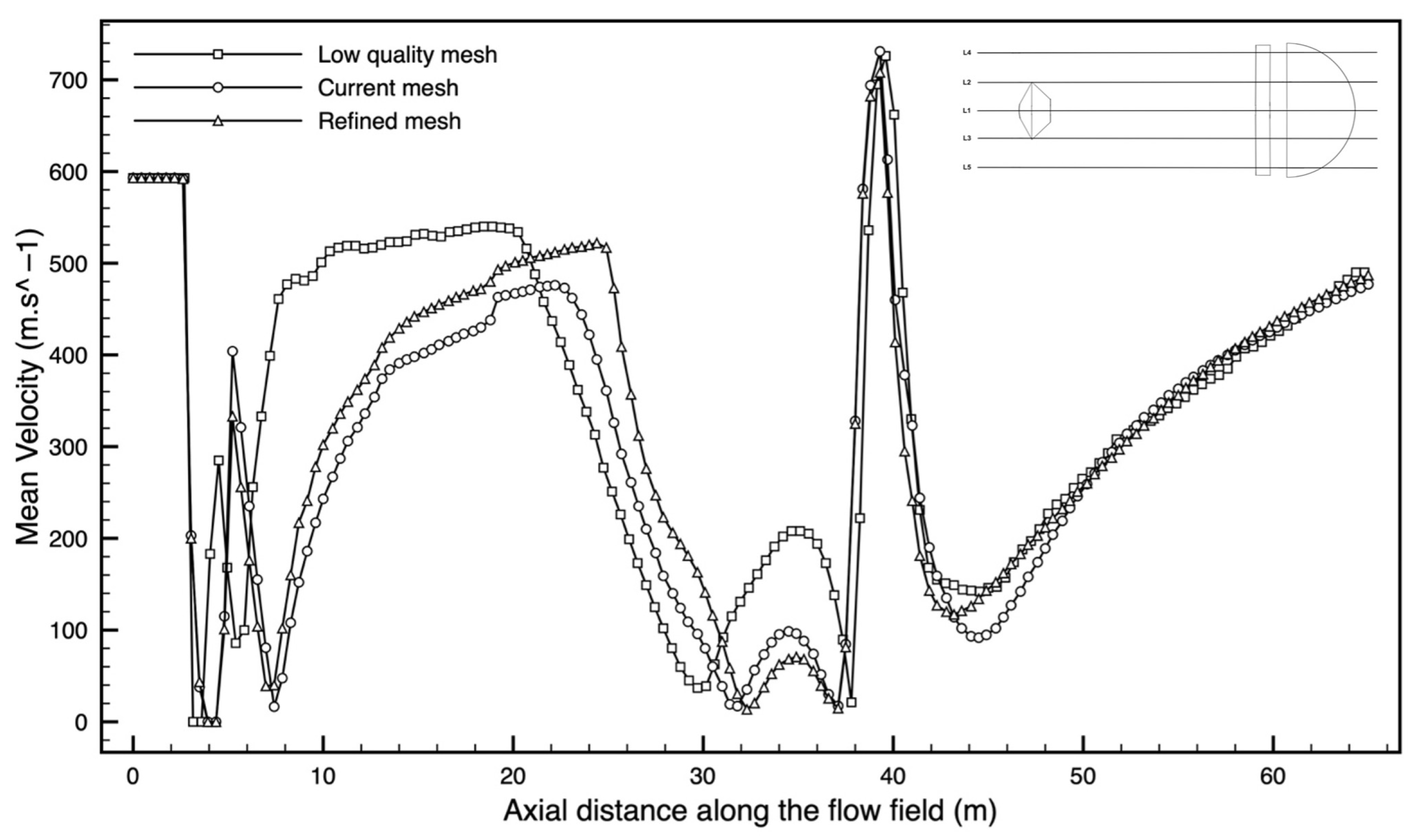 Aerospace 11 00094 g004
