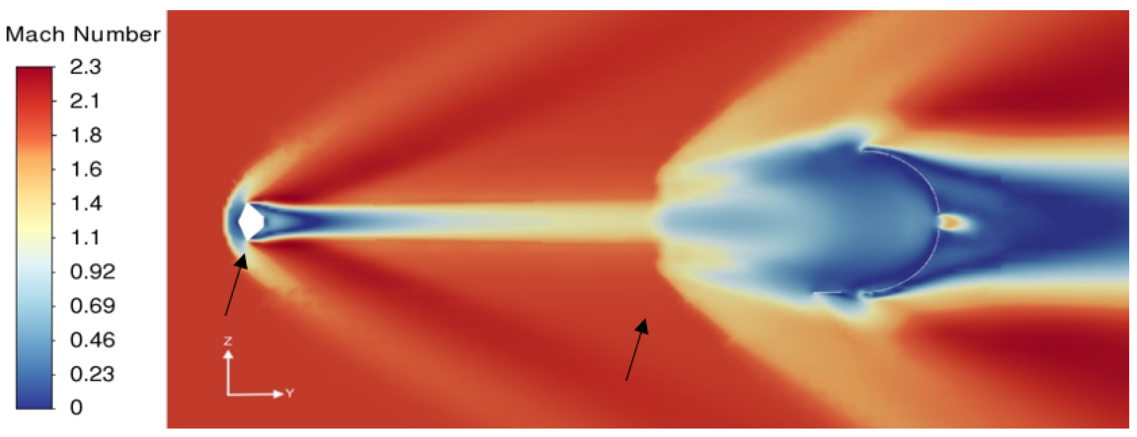 Aerospace 11 00094 g006