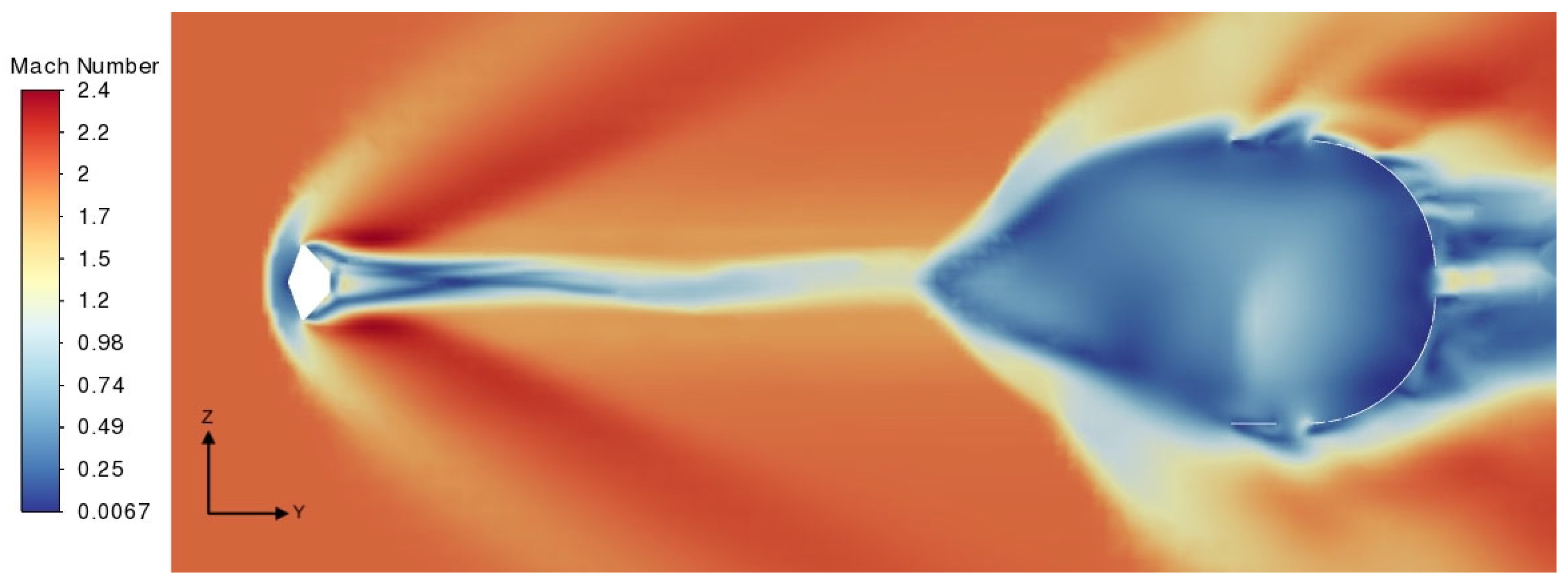 Aerospace 11 00094 g007