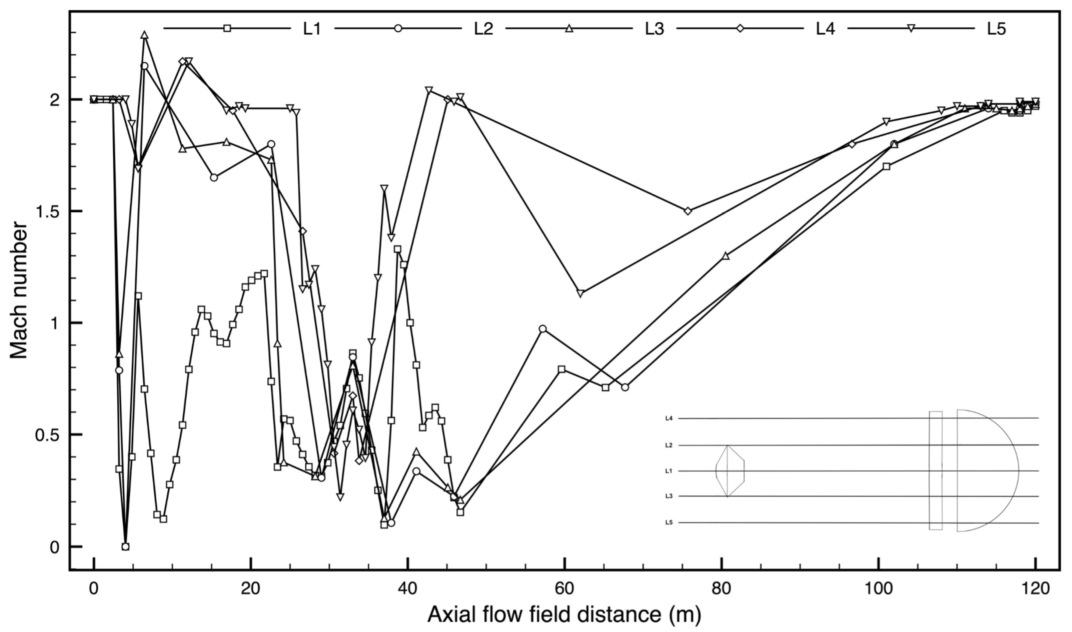 Aerospace 11 00094 g011
