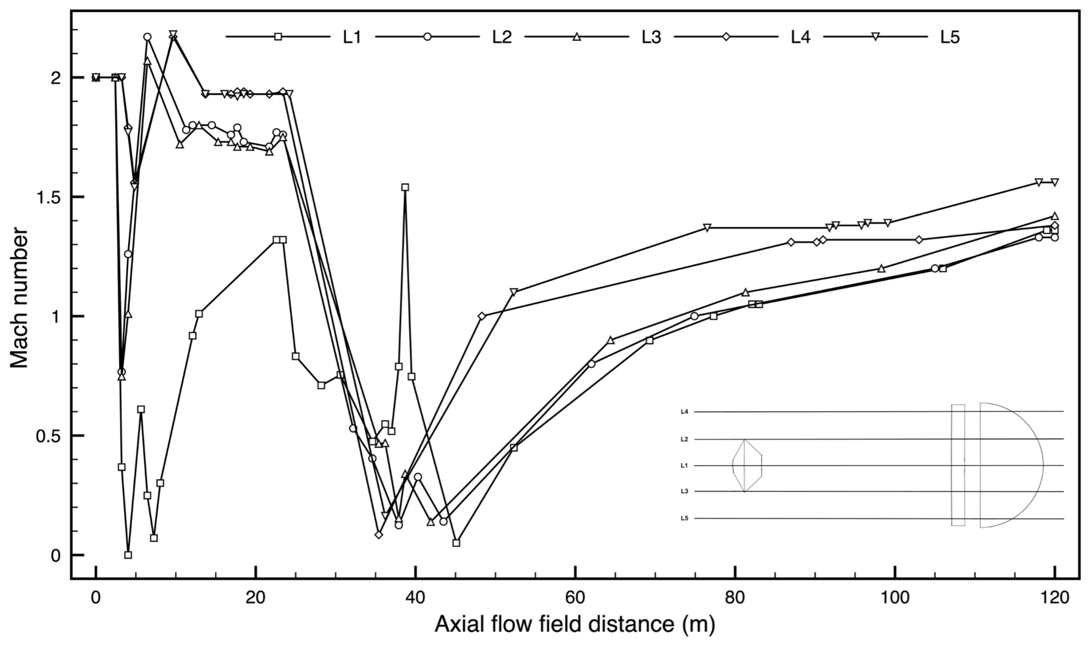 Aerospace 11 00094 g012