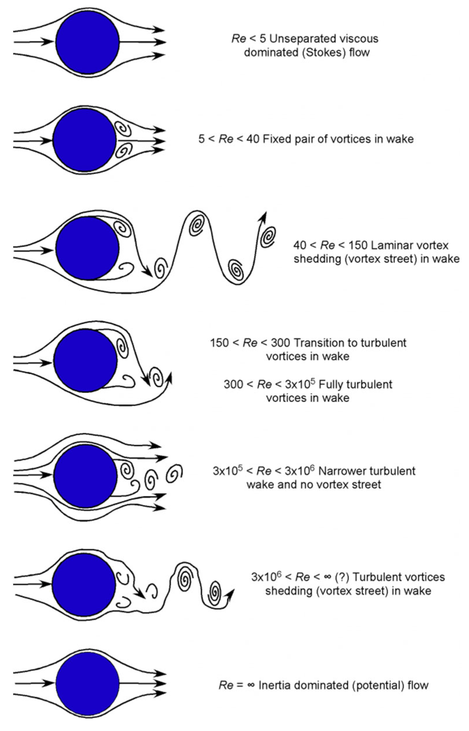 Aerospace 11 00094 g026