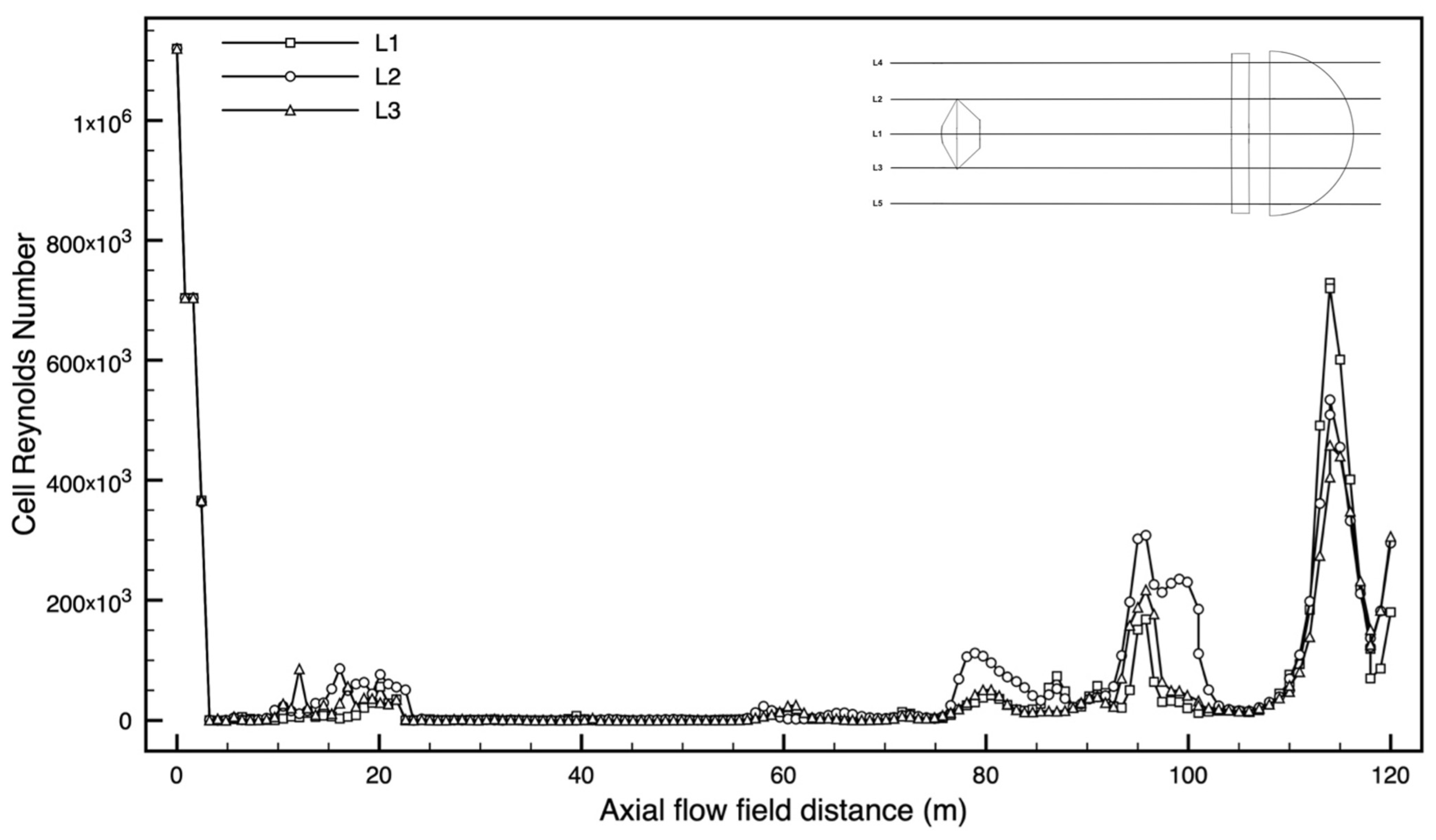 Aerospace 11 00094 g028