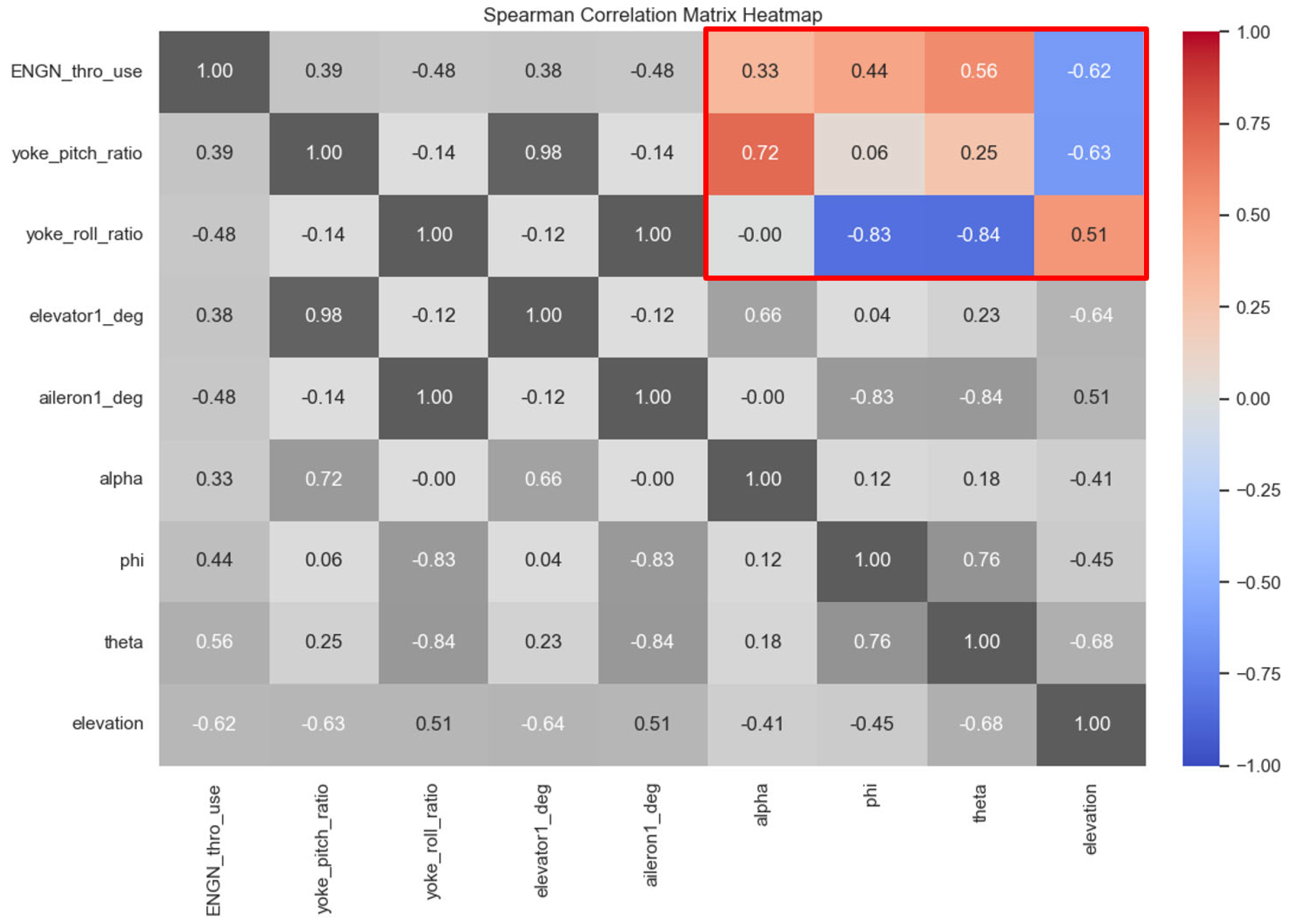 Aerospace 11 00096 g008