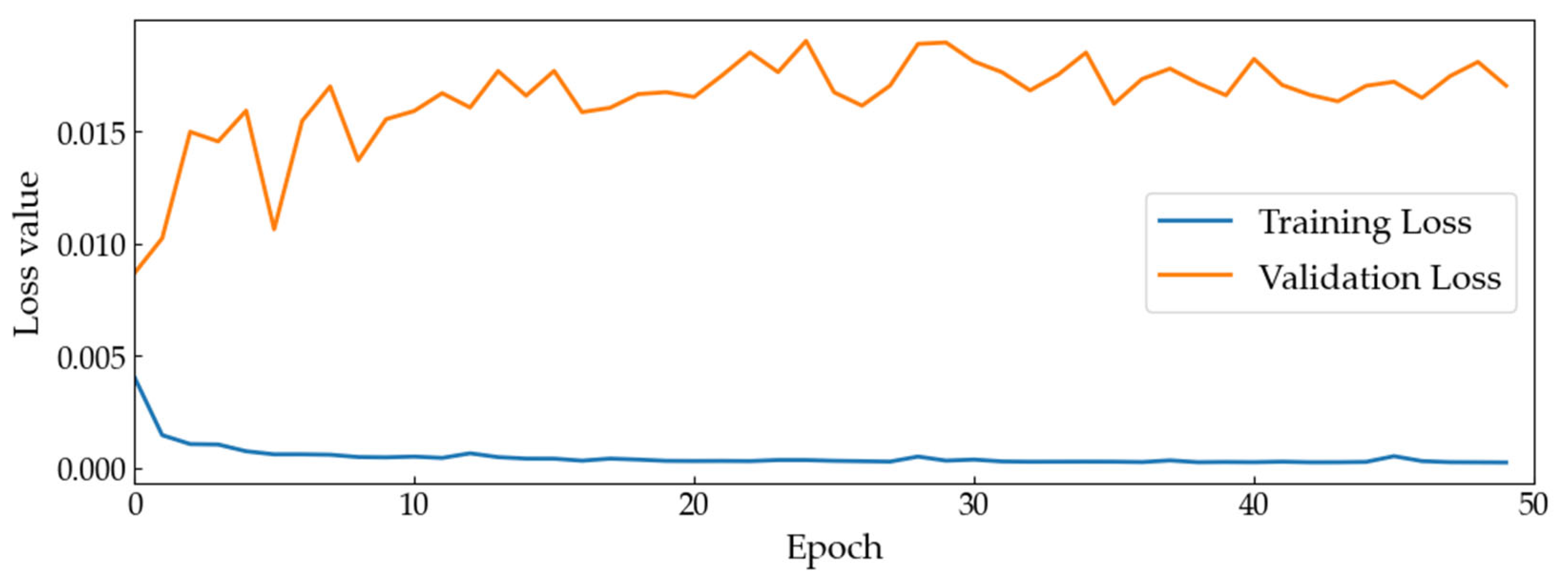 Aerospace 11 00096 g009