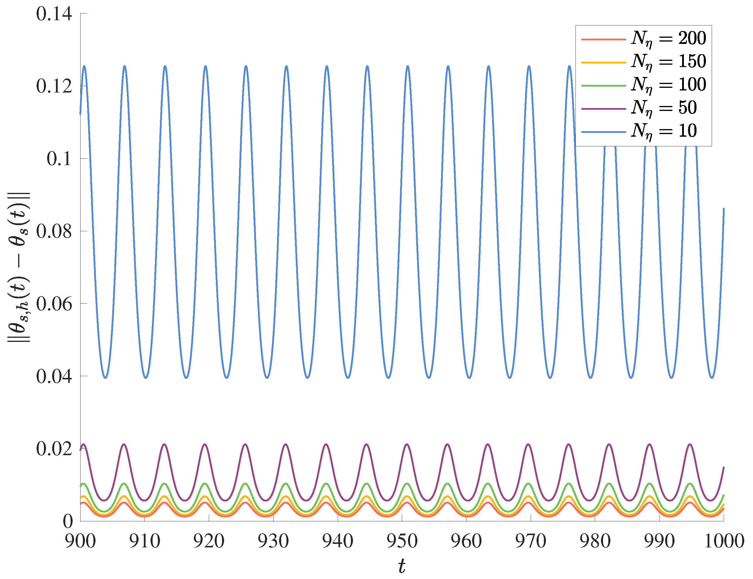 Aerospace 11 00097 g001