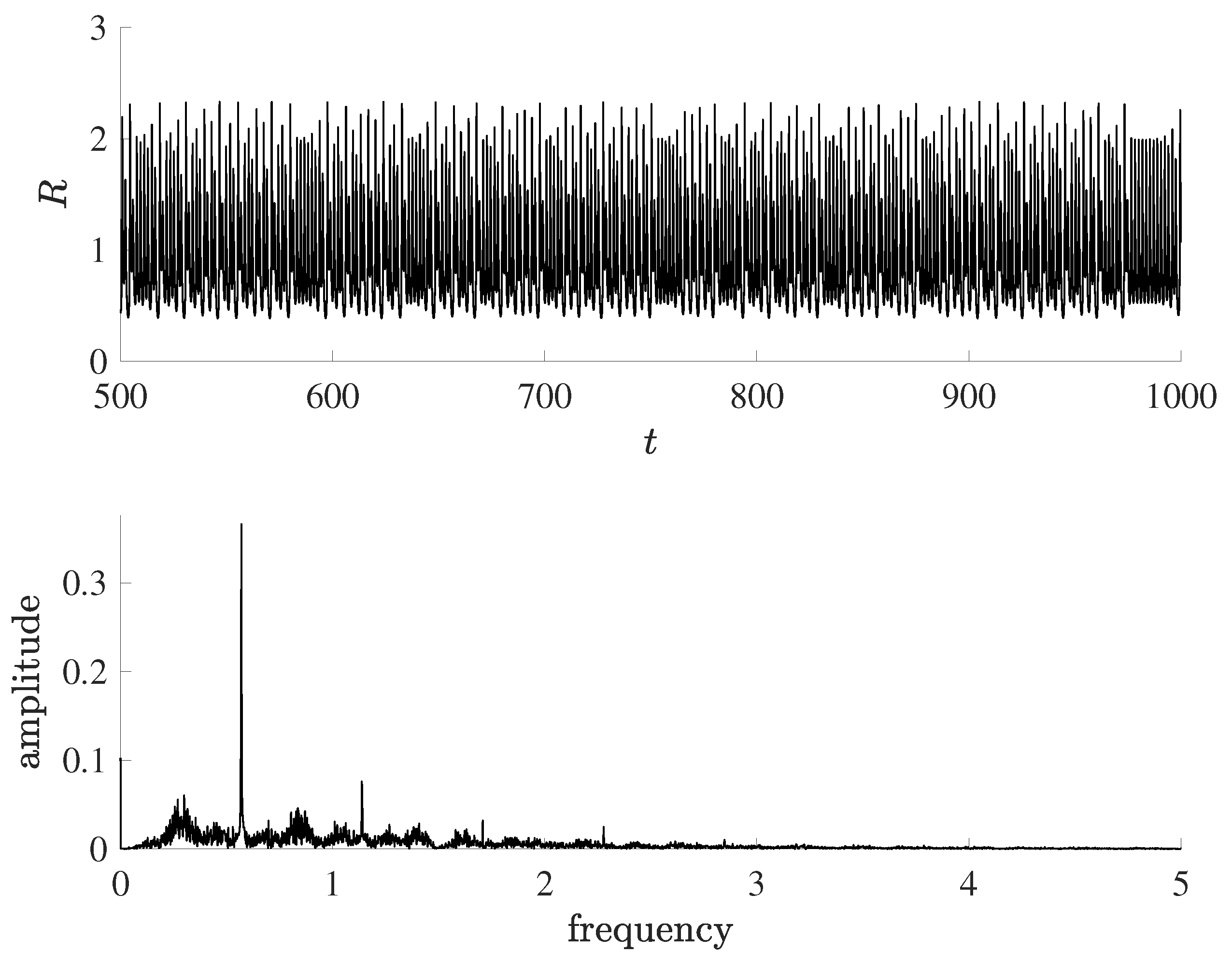 Aerospace 11 00097 g003