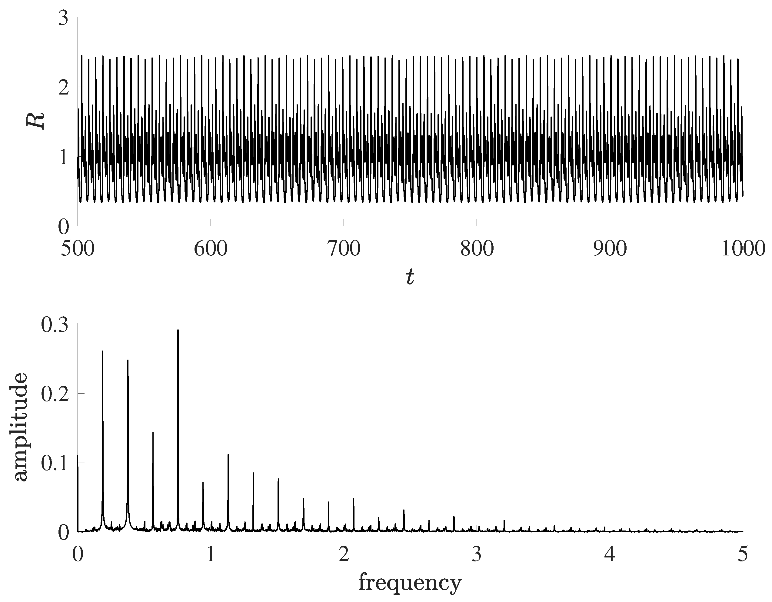Aerospace 11 00097 g005