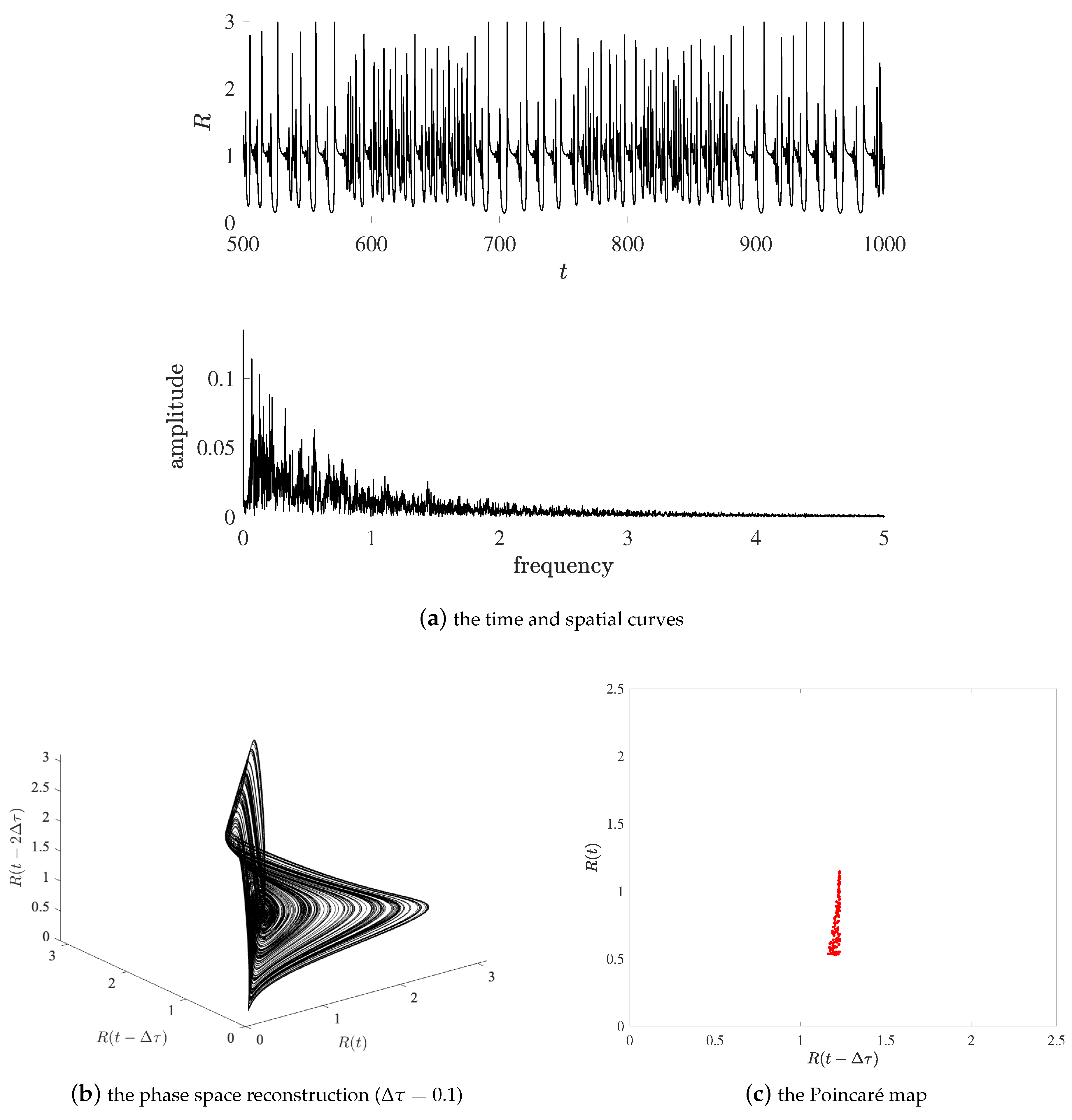 Aerospace 11 00097 g008