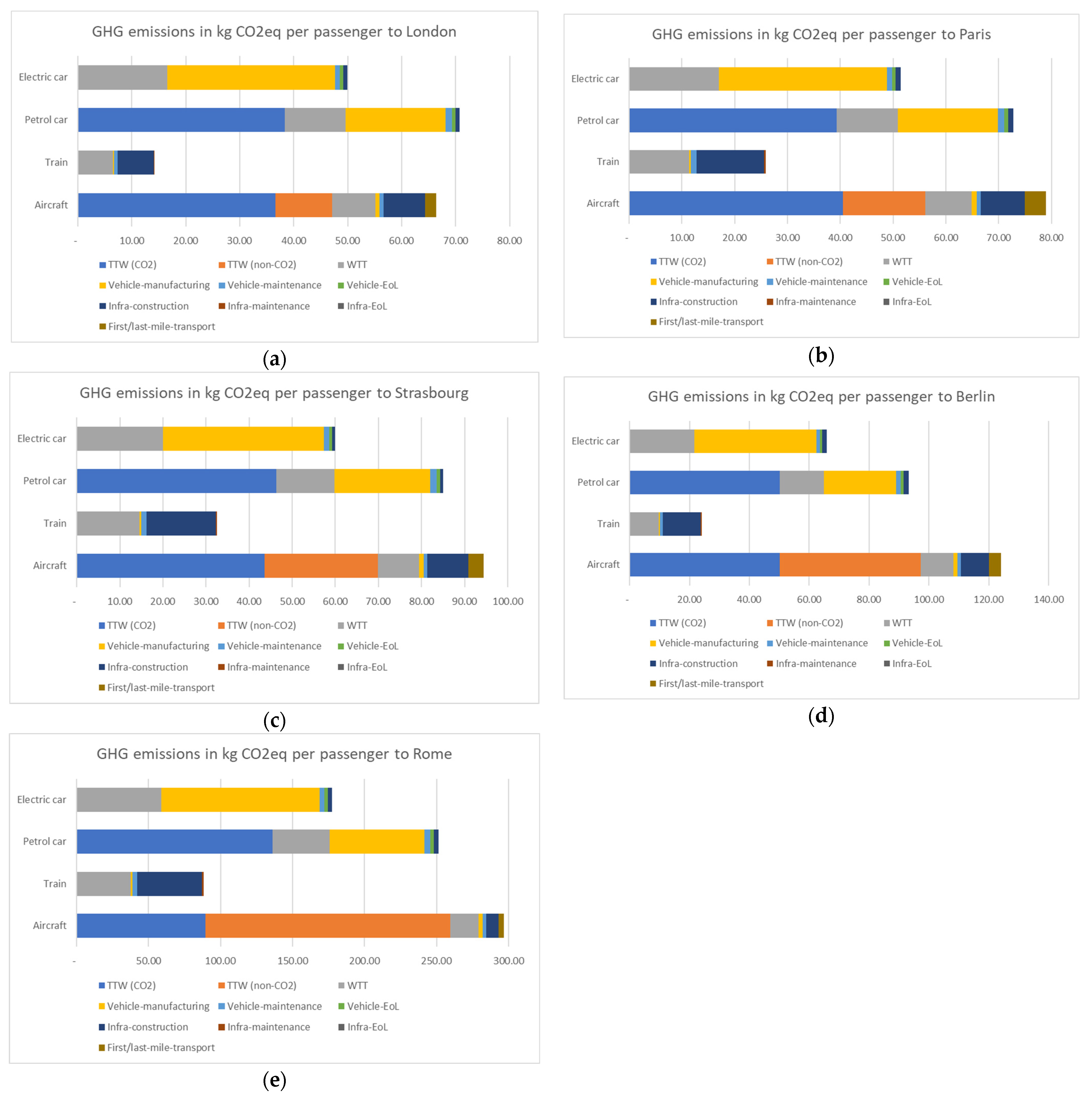 Aerospace 11 00098 g001