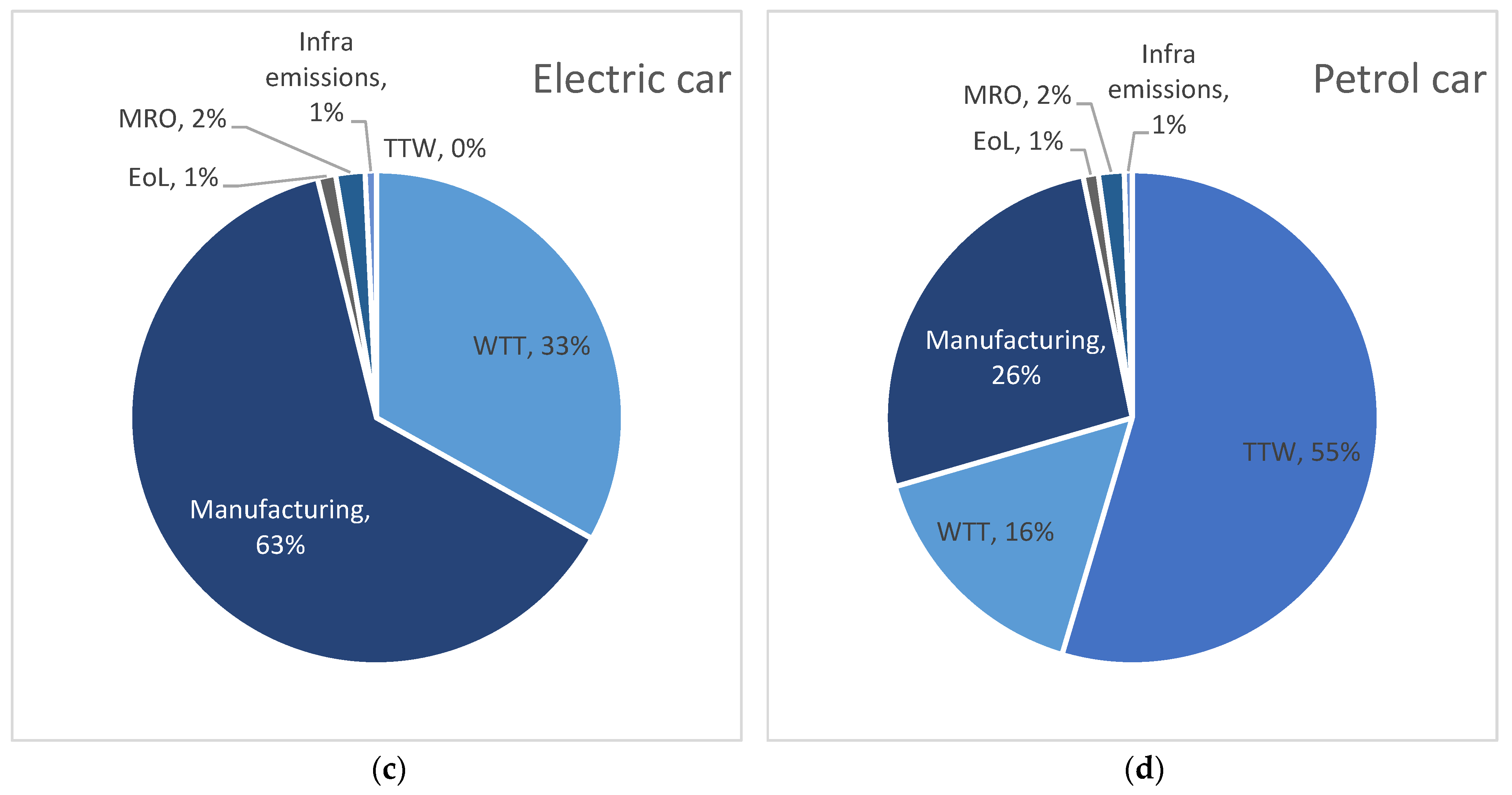 Aerospace 11 00098 g002b