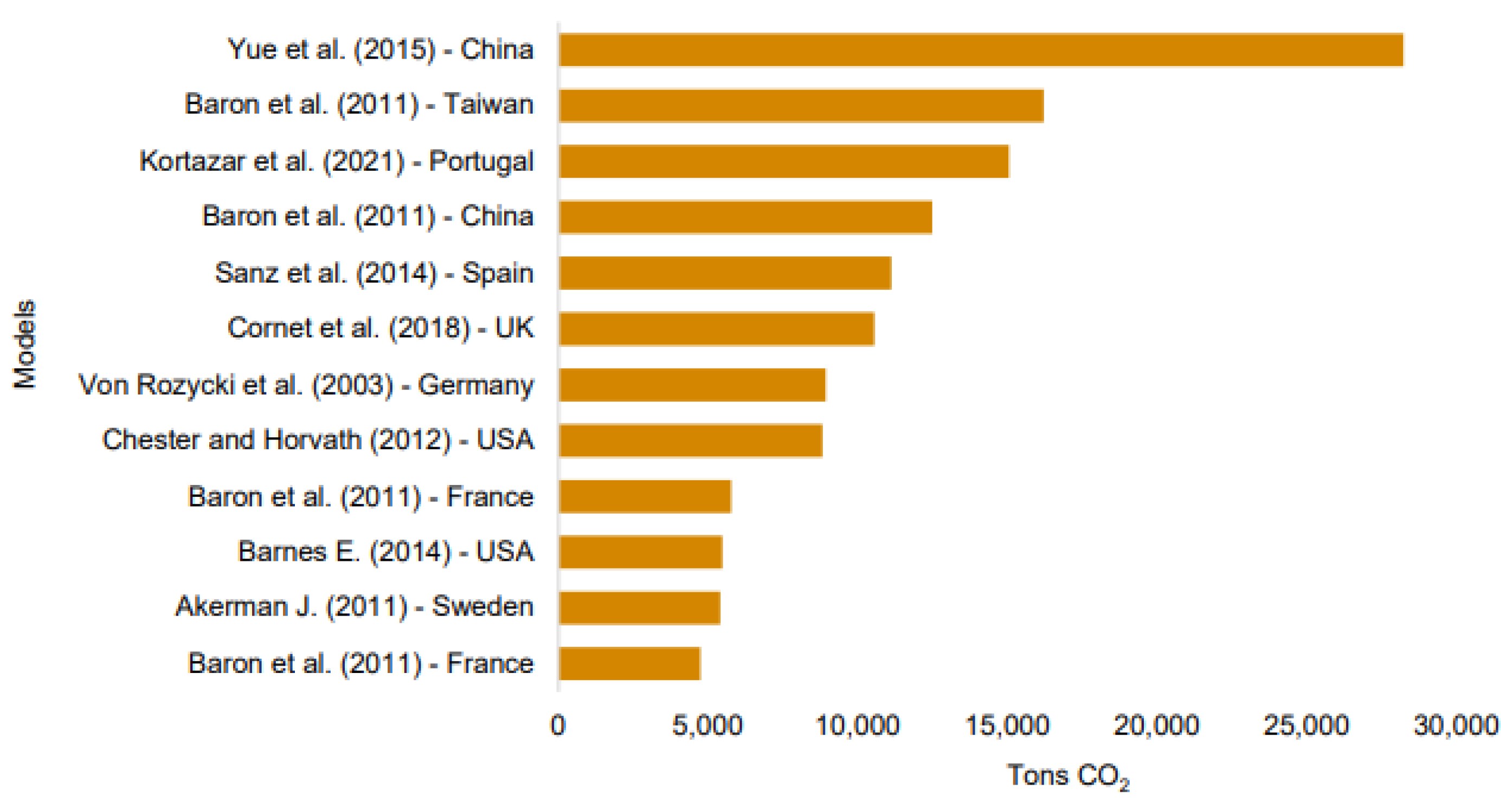 Aerospace 11 00098 g003