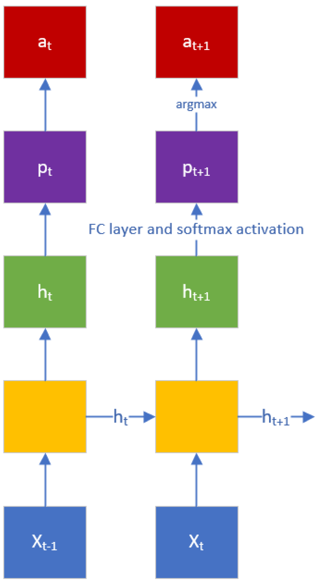 Aerospace 11 00099 g002