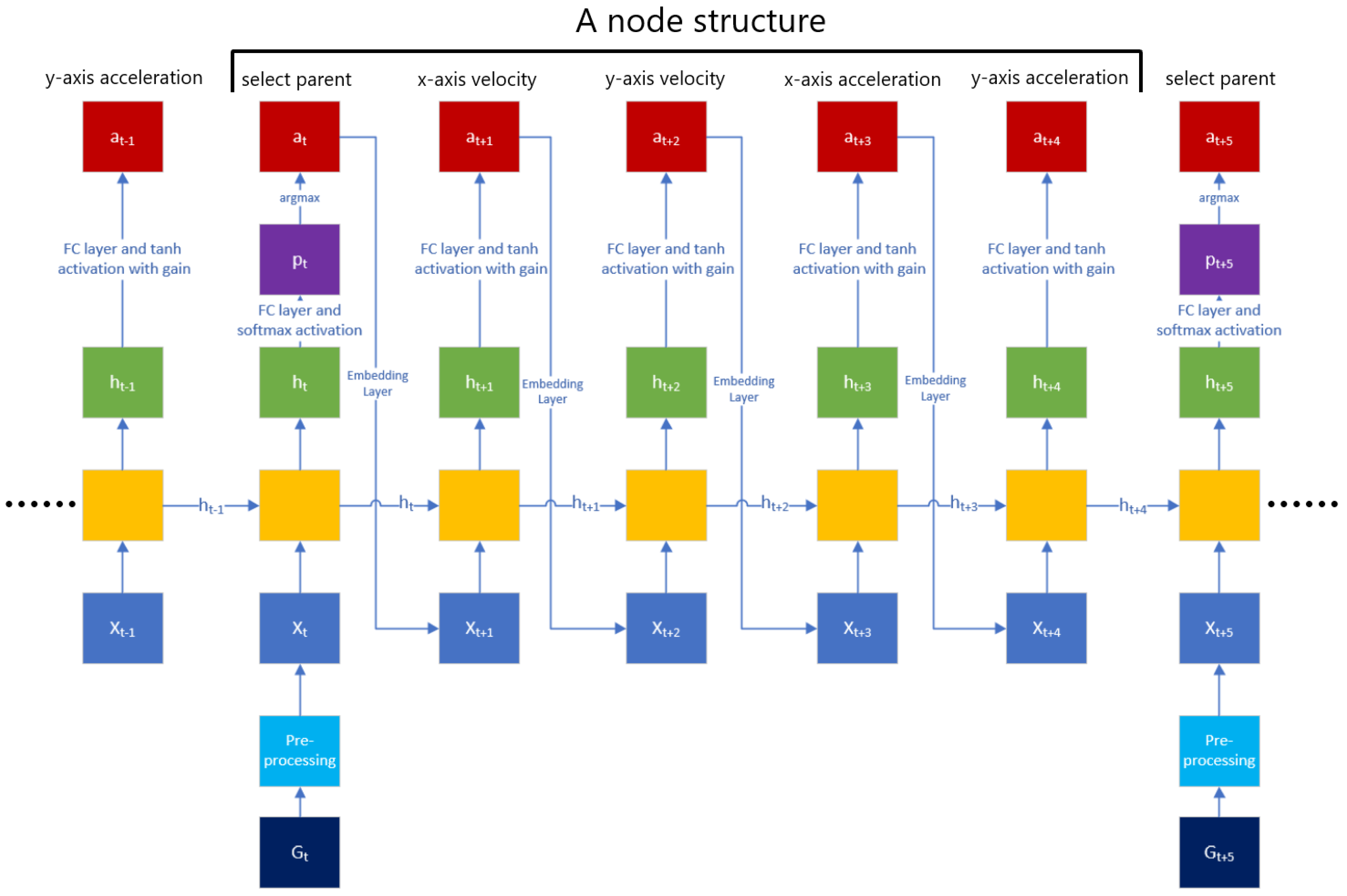 Aerospace 11 00099 g008