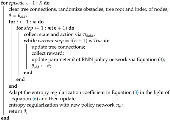 Aerospace 11 00099 i001