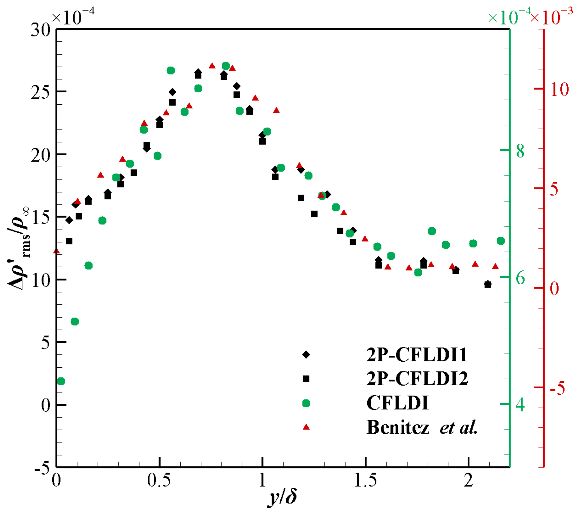 Aerospace 11 00100 g007