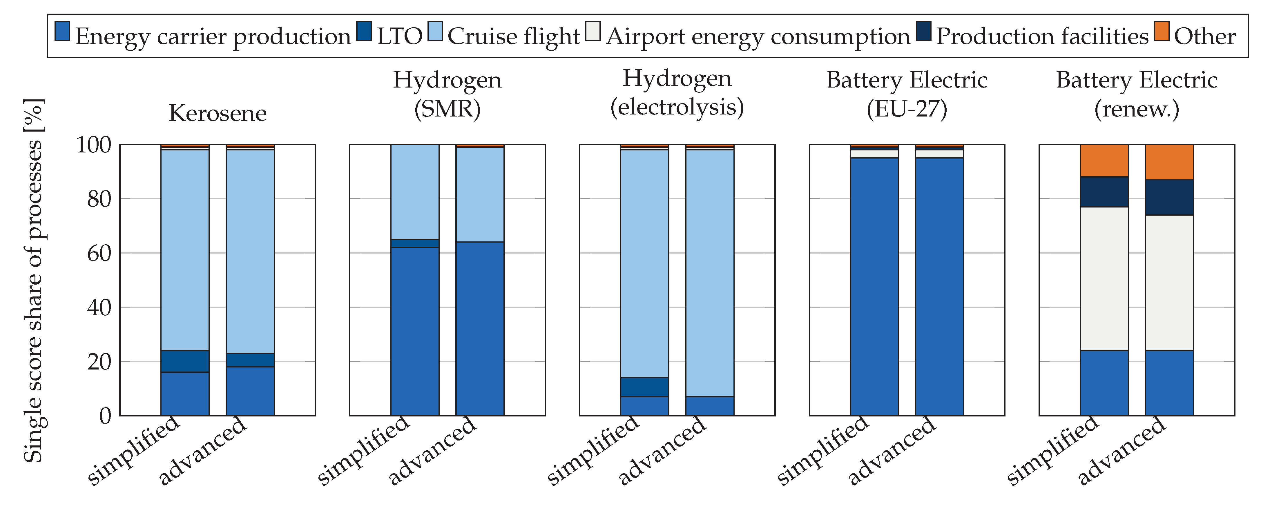Aerospace 11 00101 g006