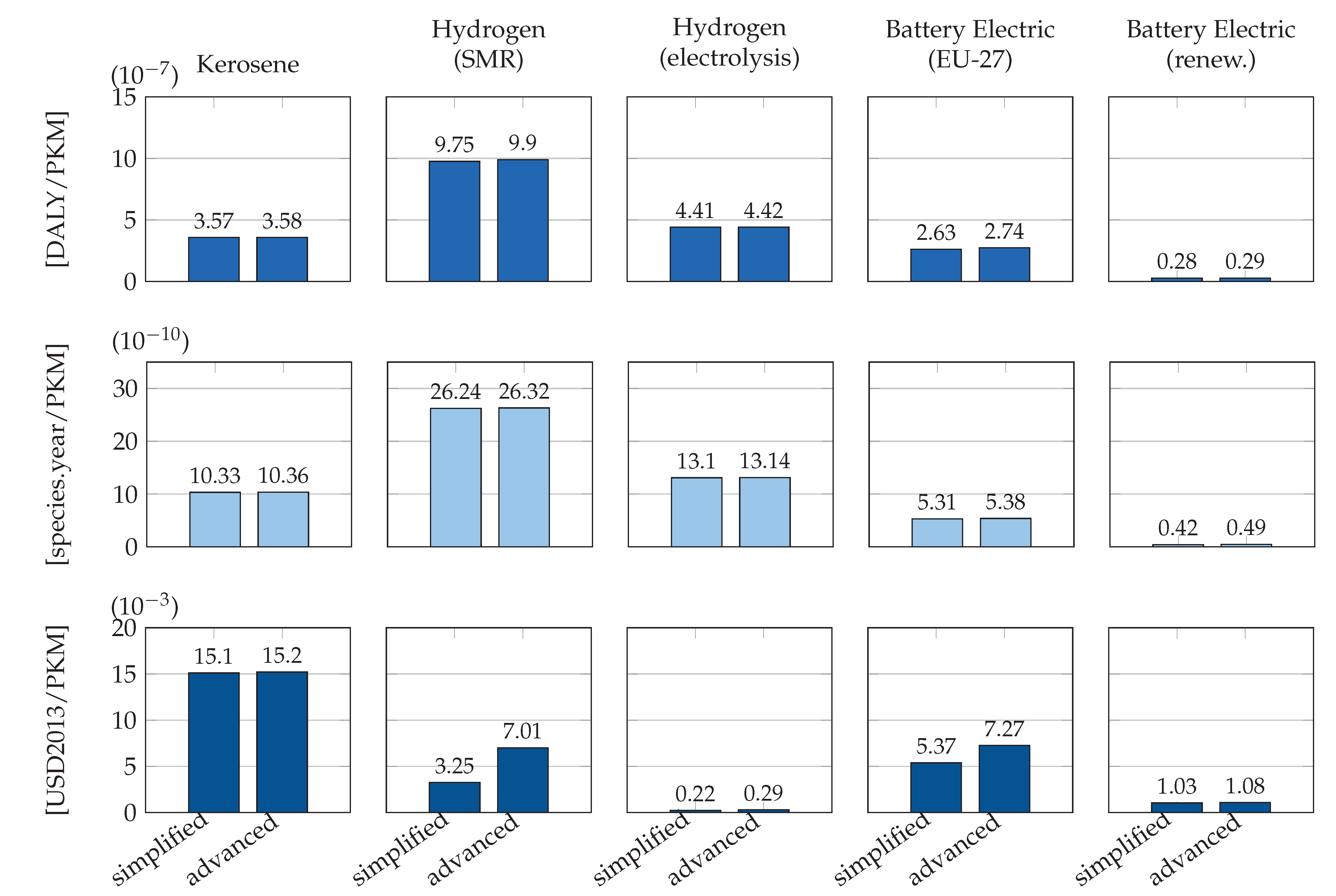 Aerospace 11 00101 g007