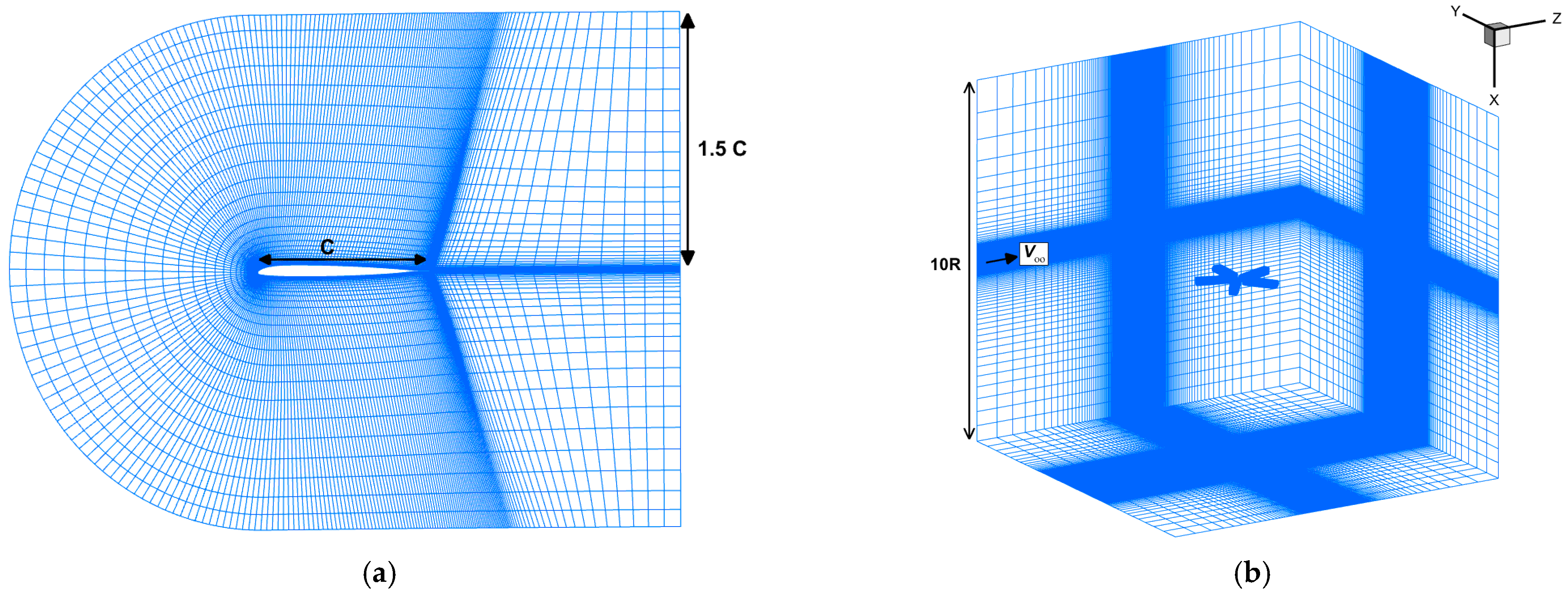Aerospace 11 00102 g003
