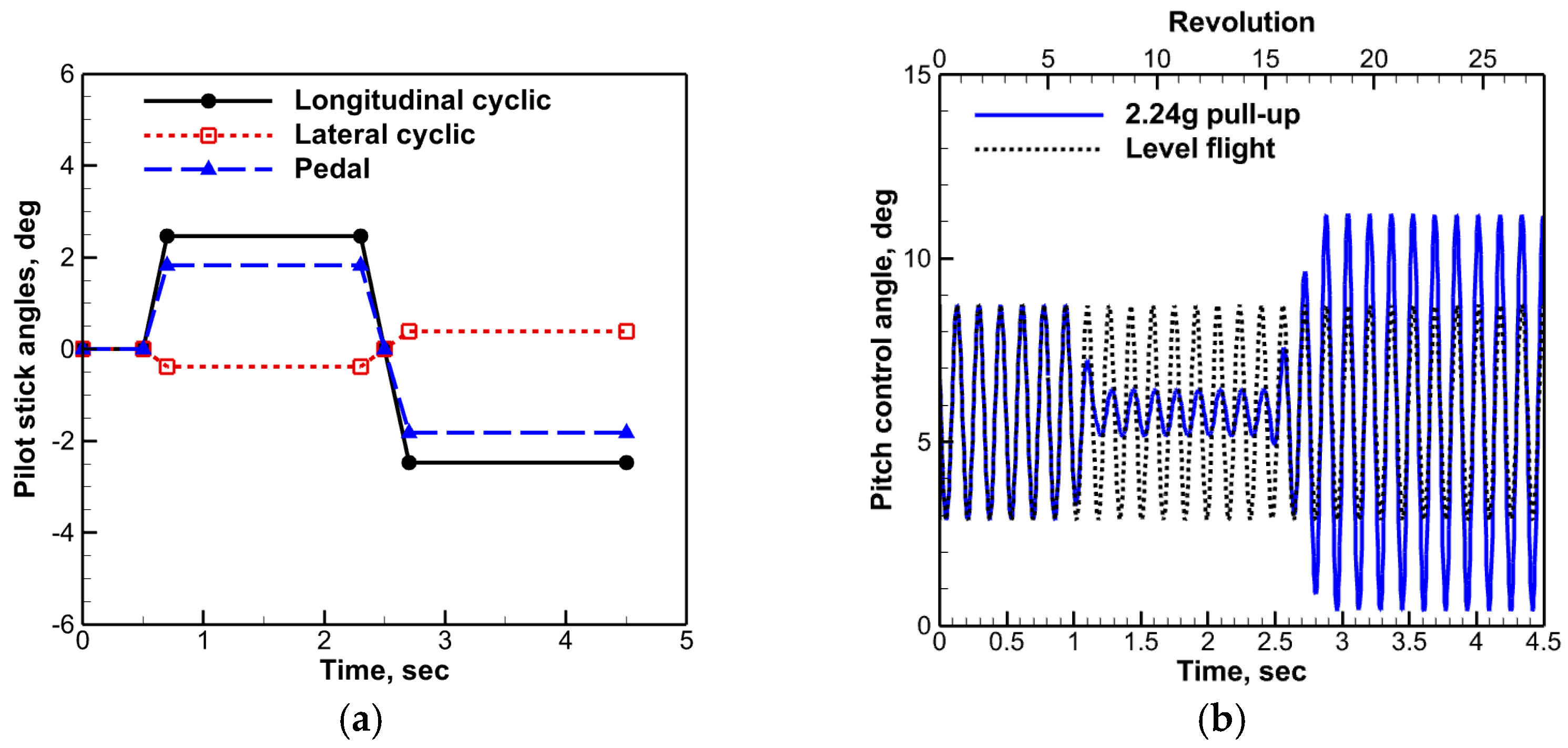 Aerospace 11 00102 g004