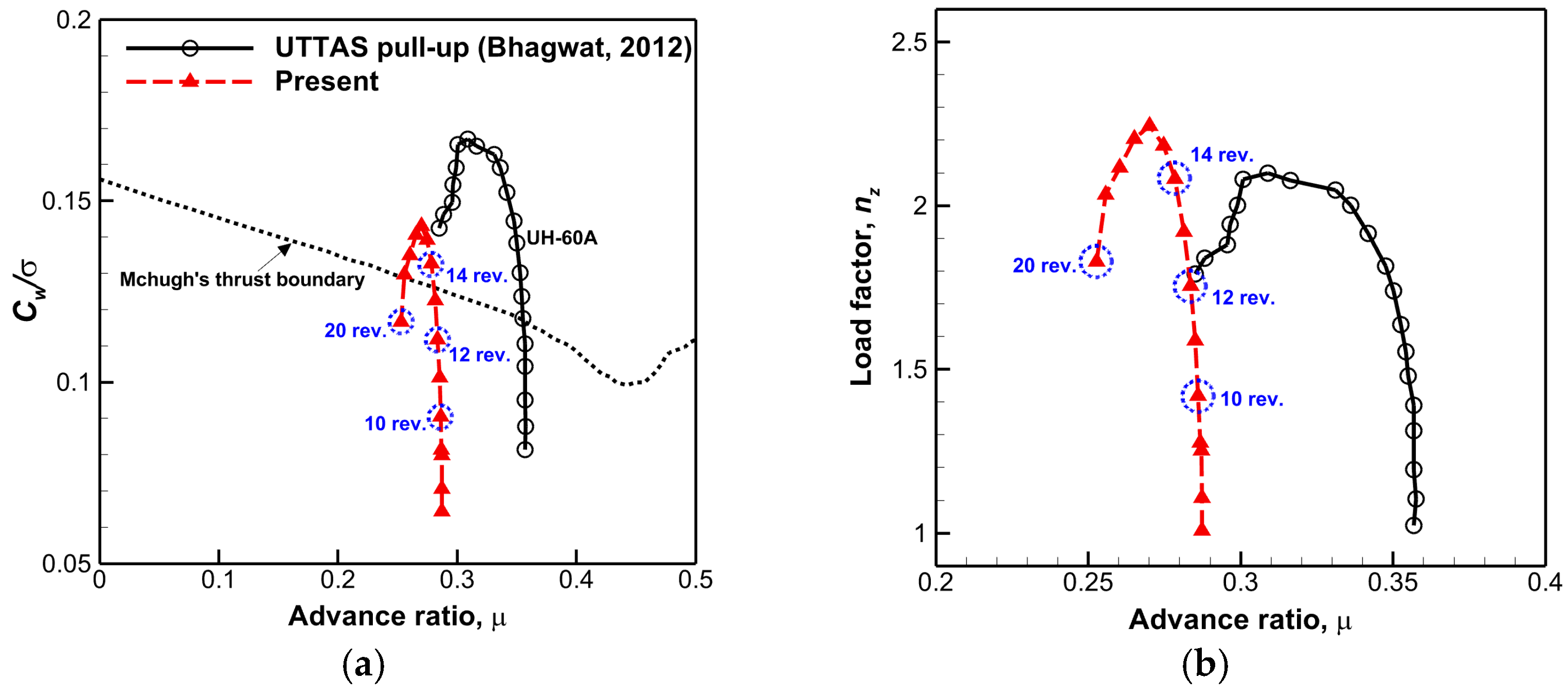 Aerospace 11 00102 g005