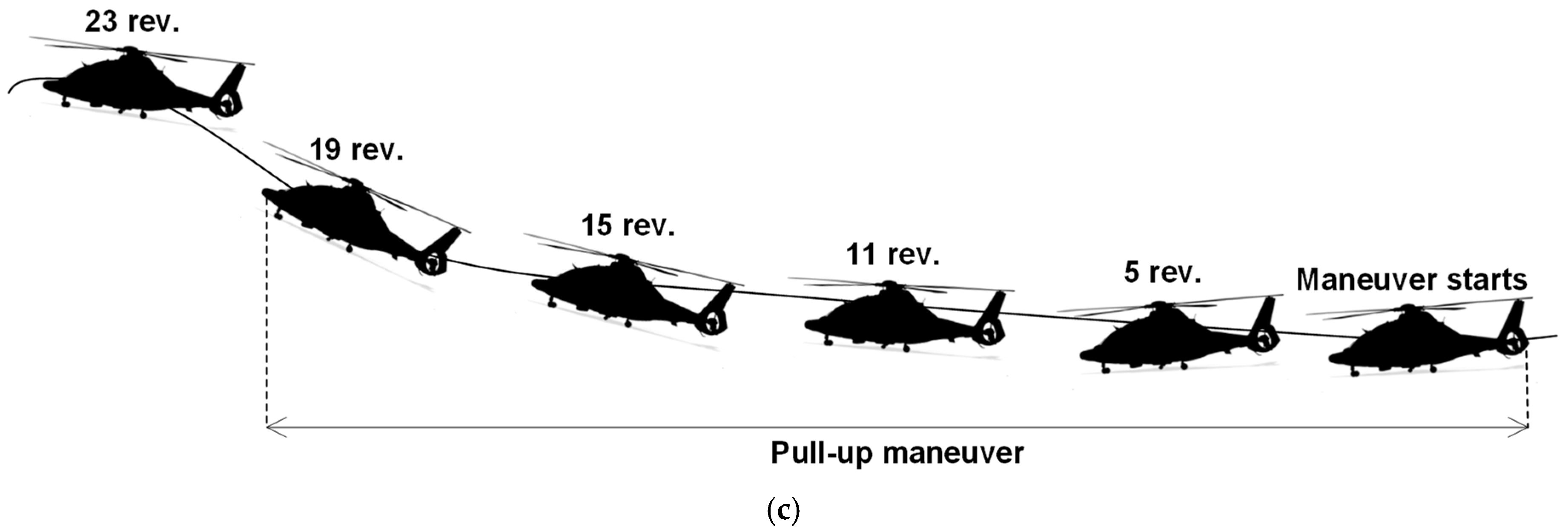 Aerospace 11 00102 g008b