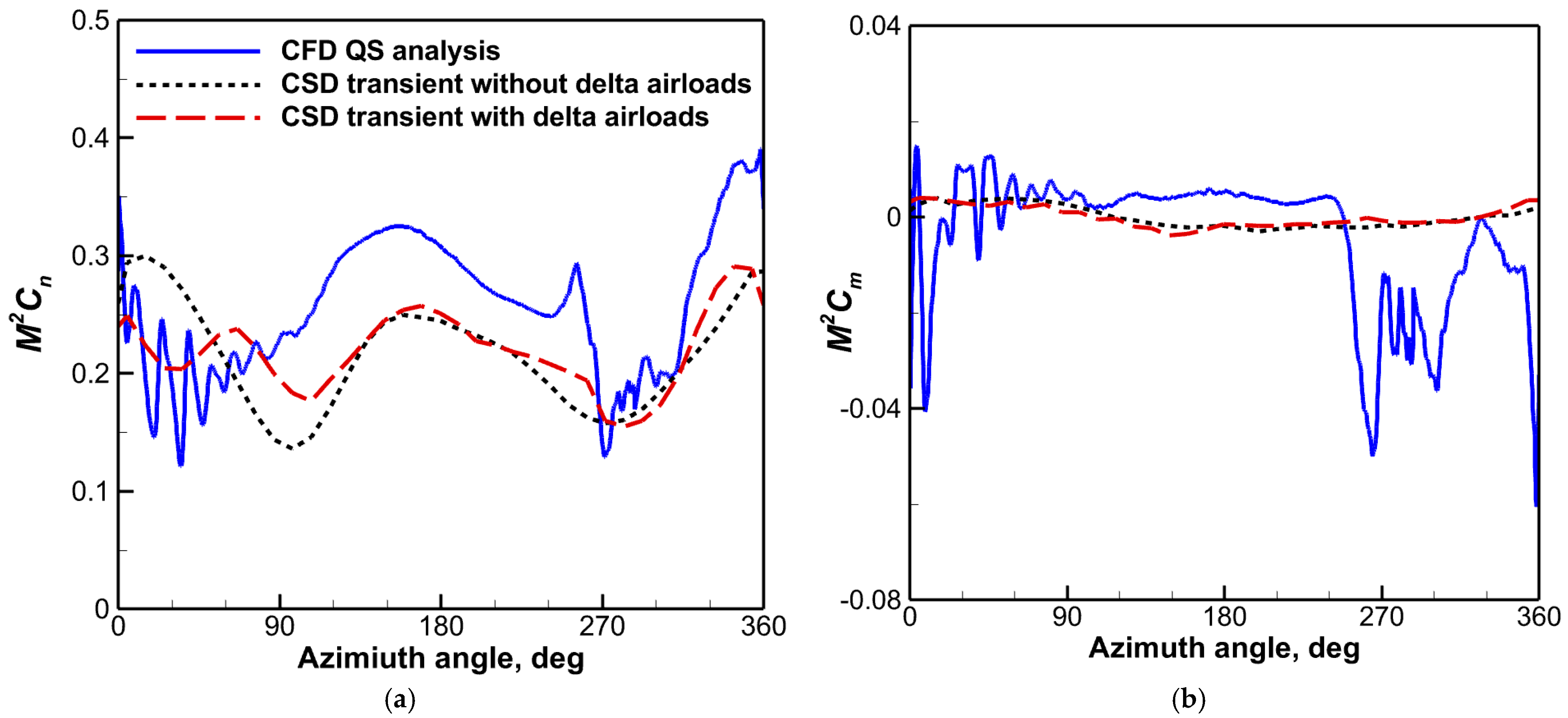 Aerospace 11 00102 g011