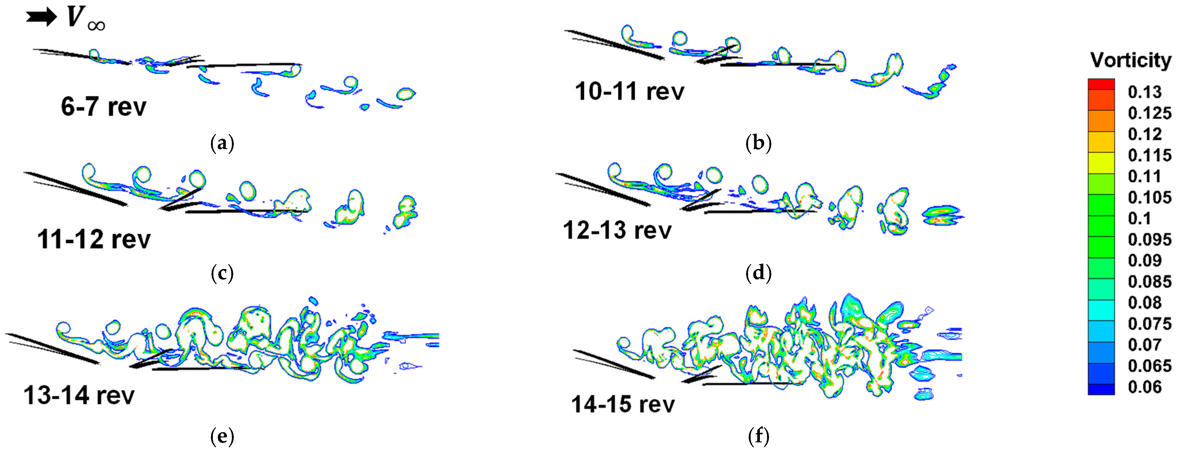 Aerospace 11 00102 g013