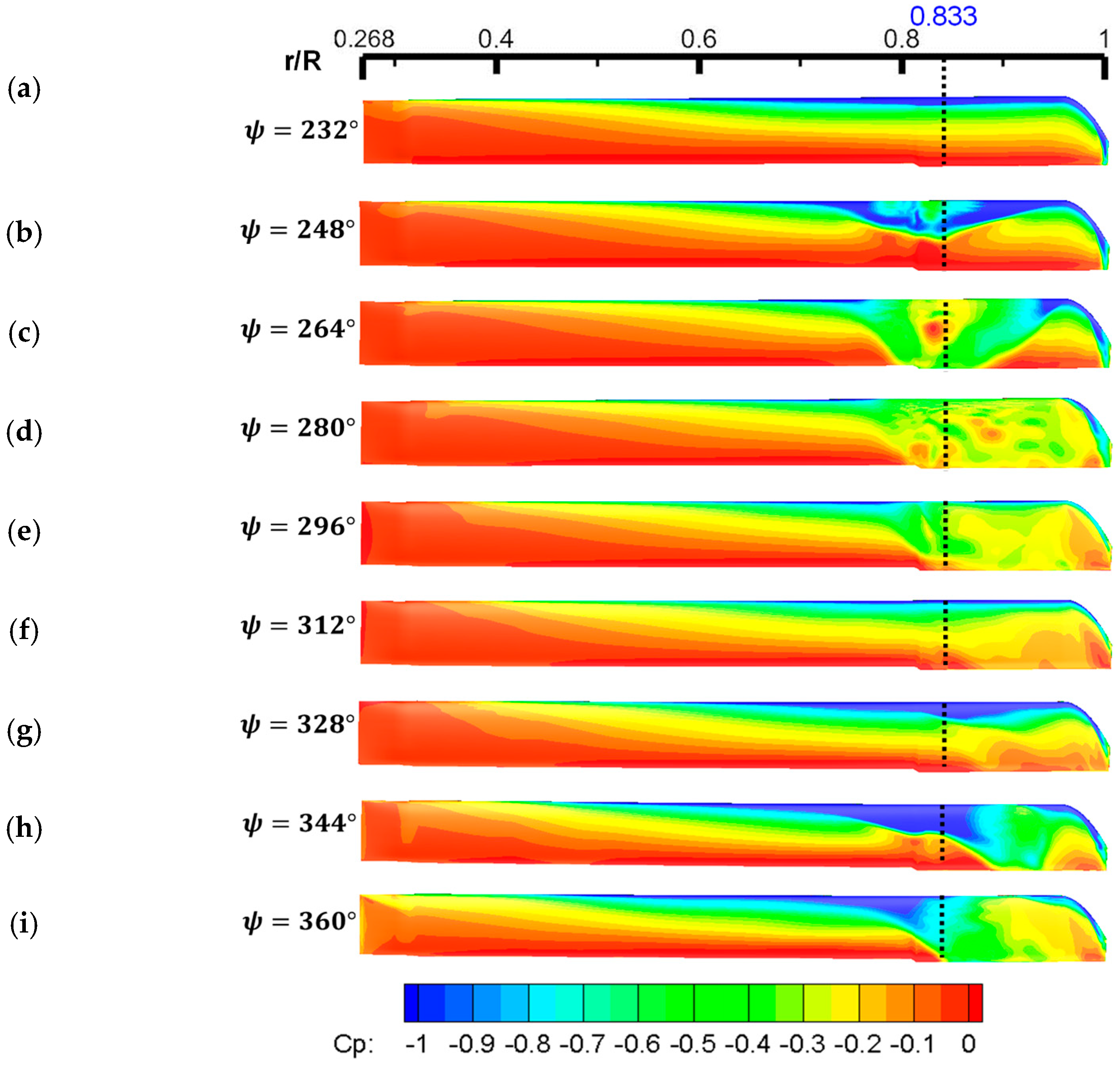 Aerospace 11 00102 g014