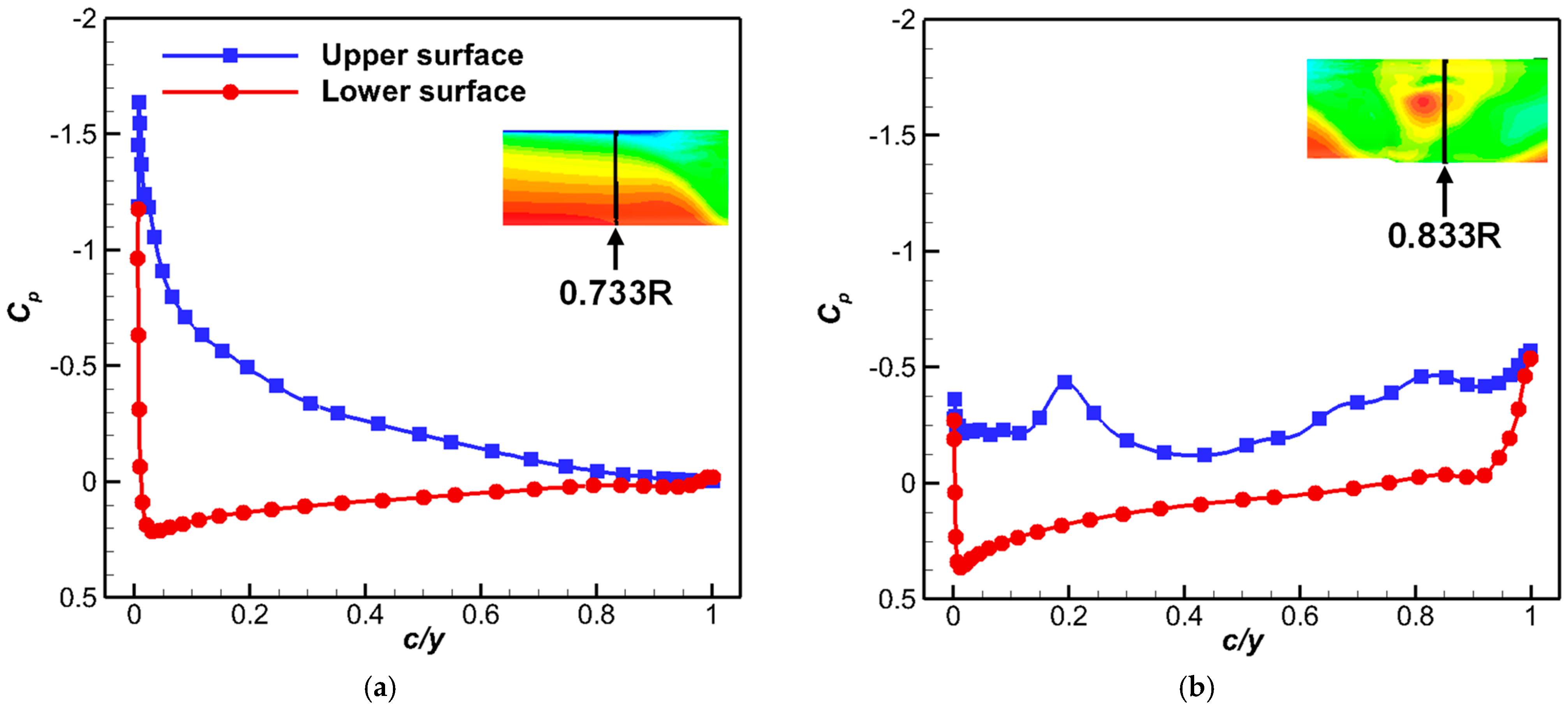 Aerospace 11 00102 g015