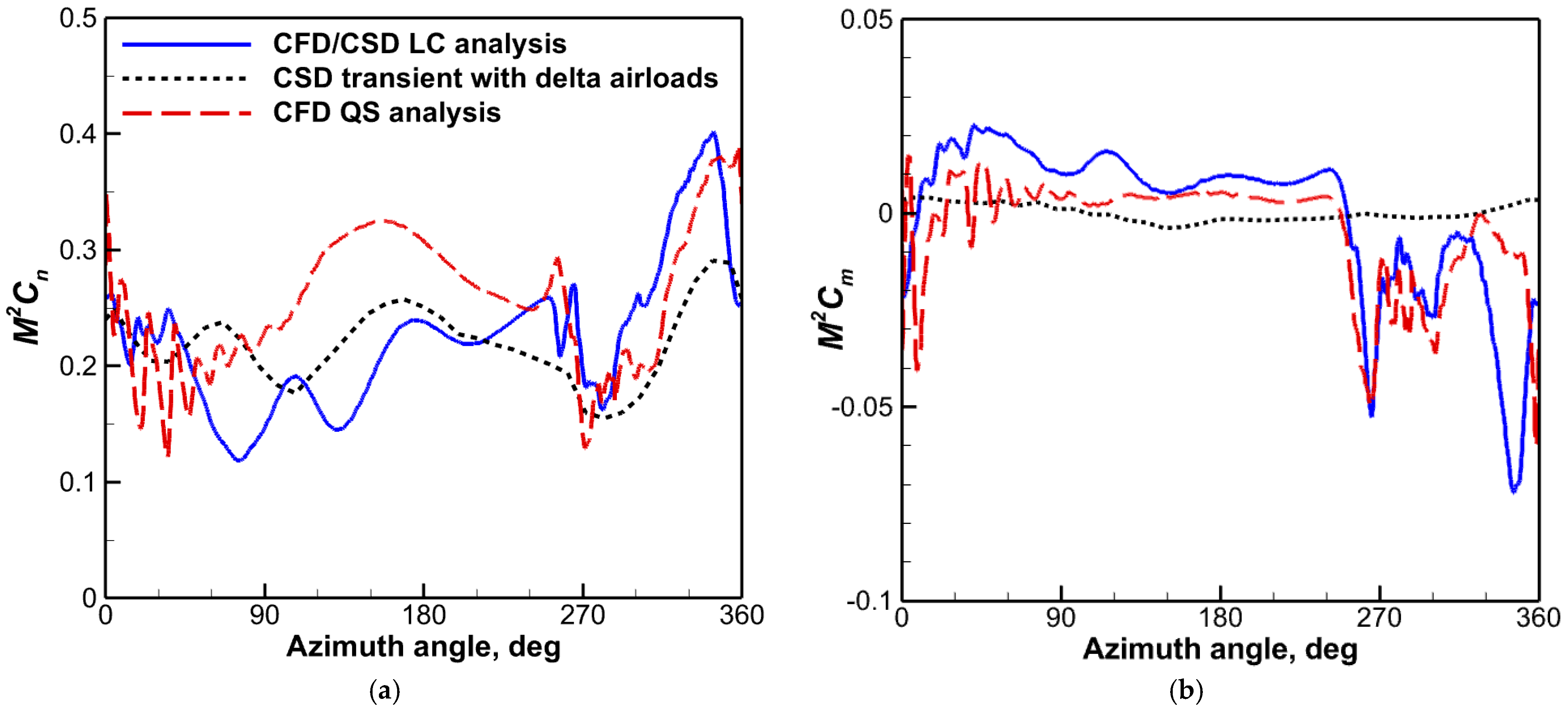 Aerospace 11 00102 g016