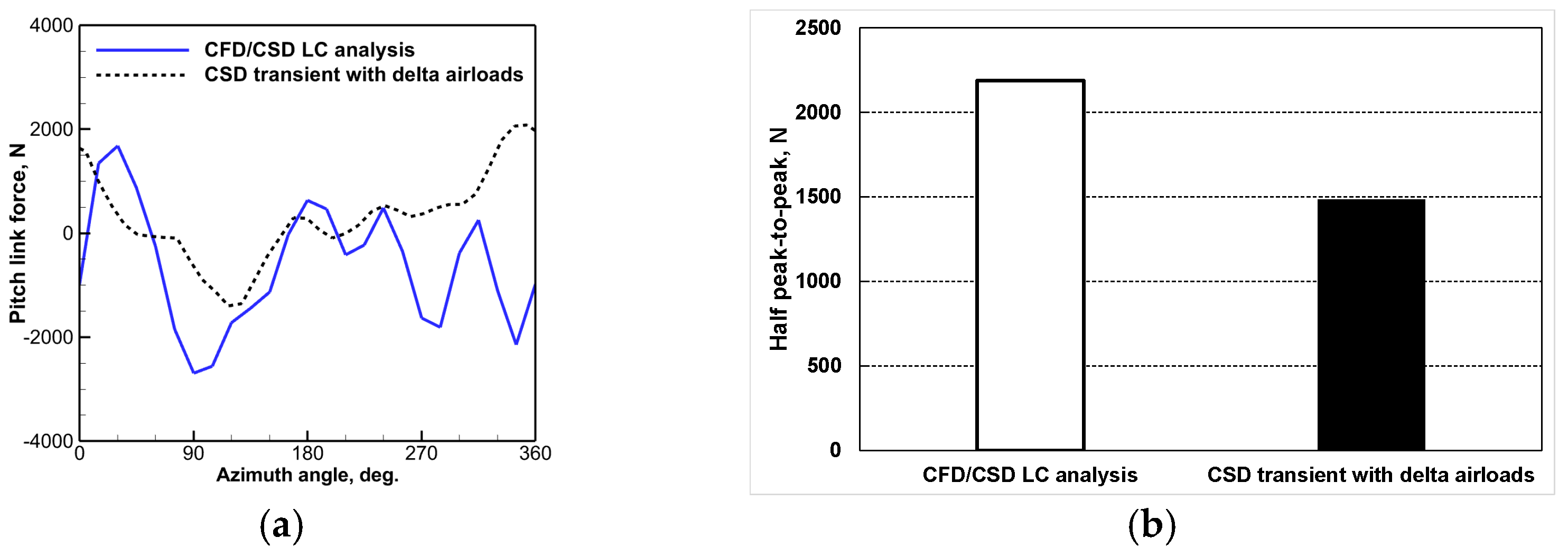 Aerospace 11 00102 g019