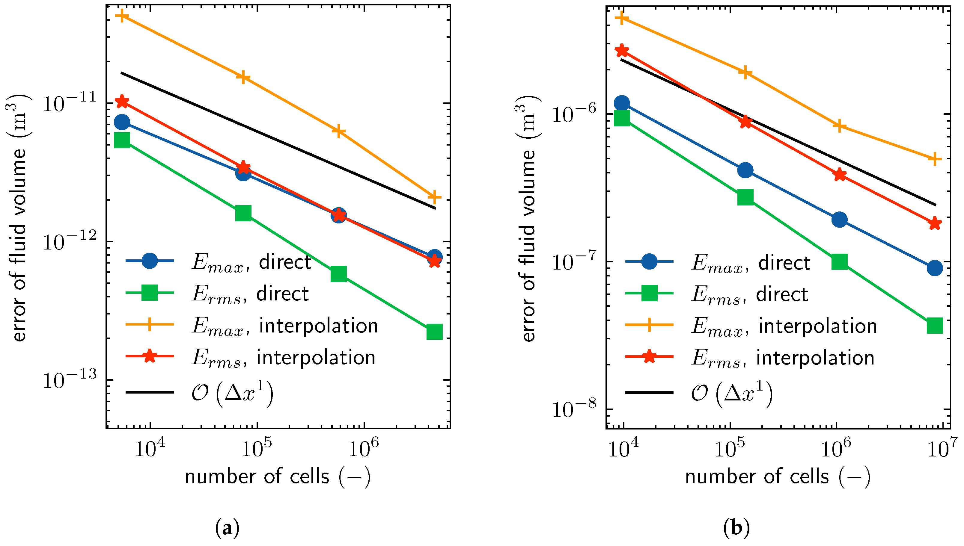 Aerospace 11 00103 g005a
