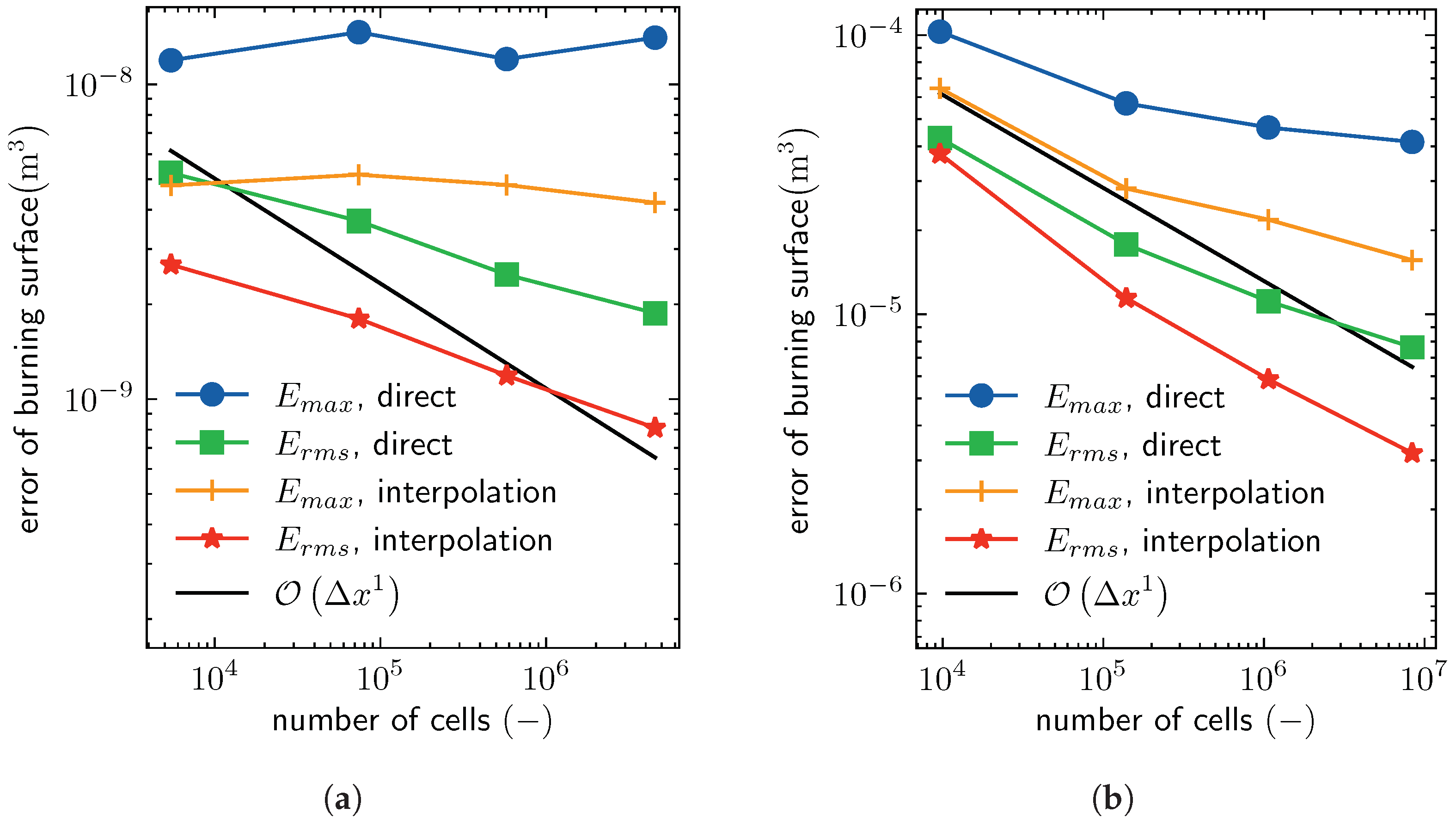 Aerospace 11 00103 g006a