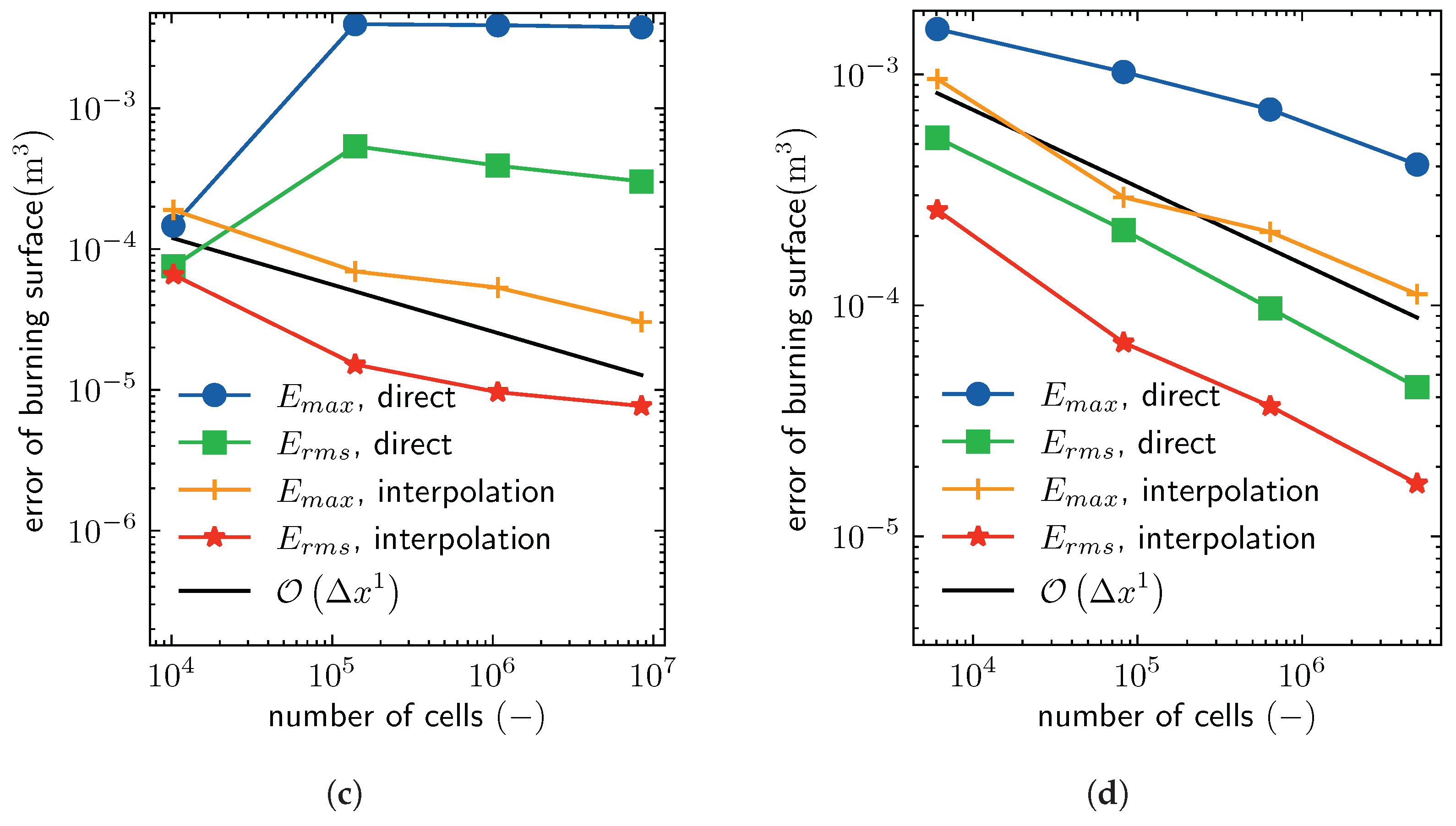 Aerospace 11 00103 g006b