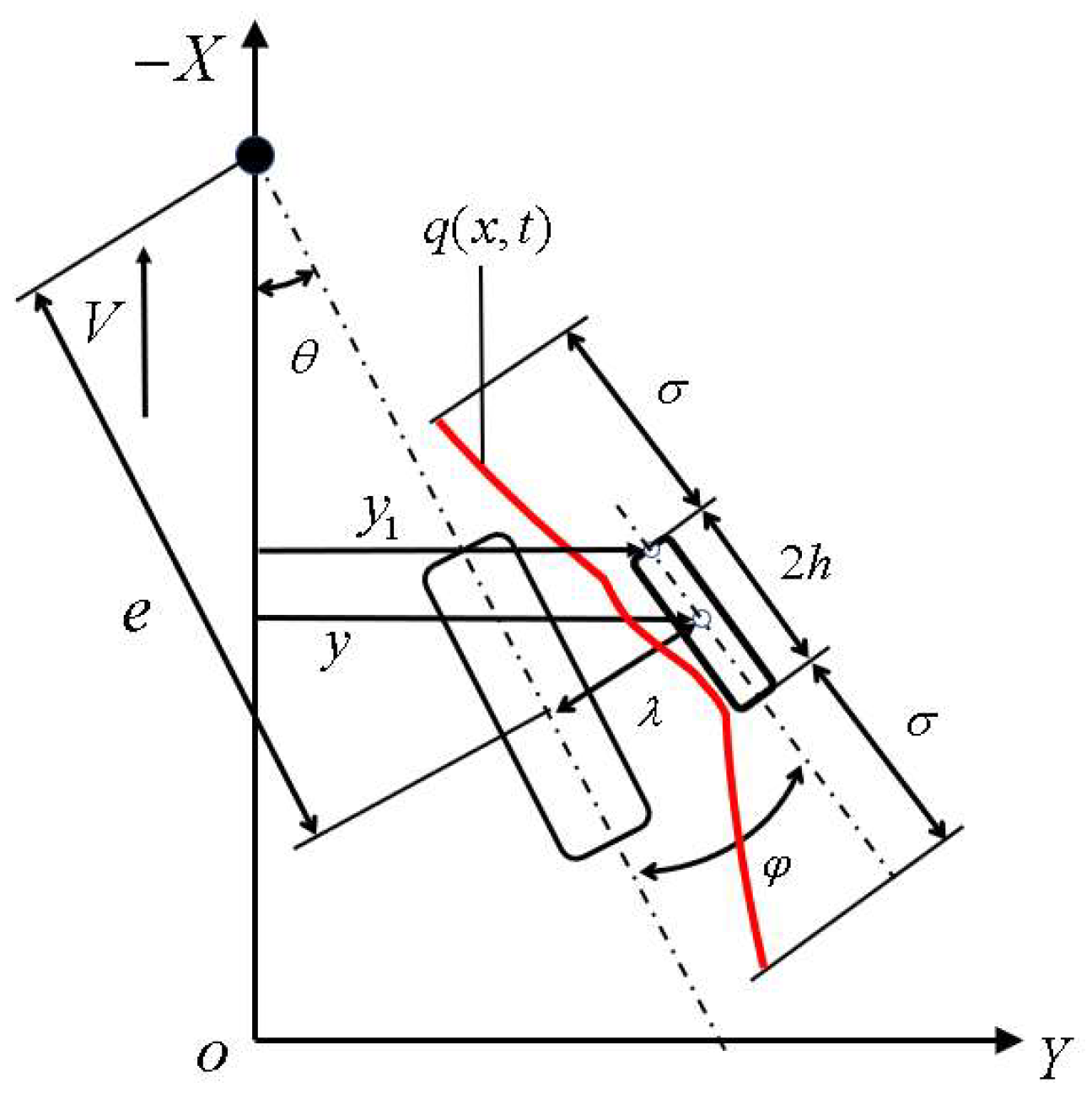 Aerospace 11 00104 g002