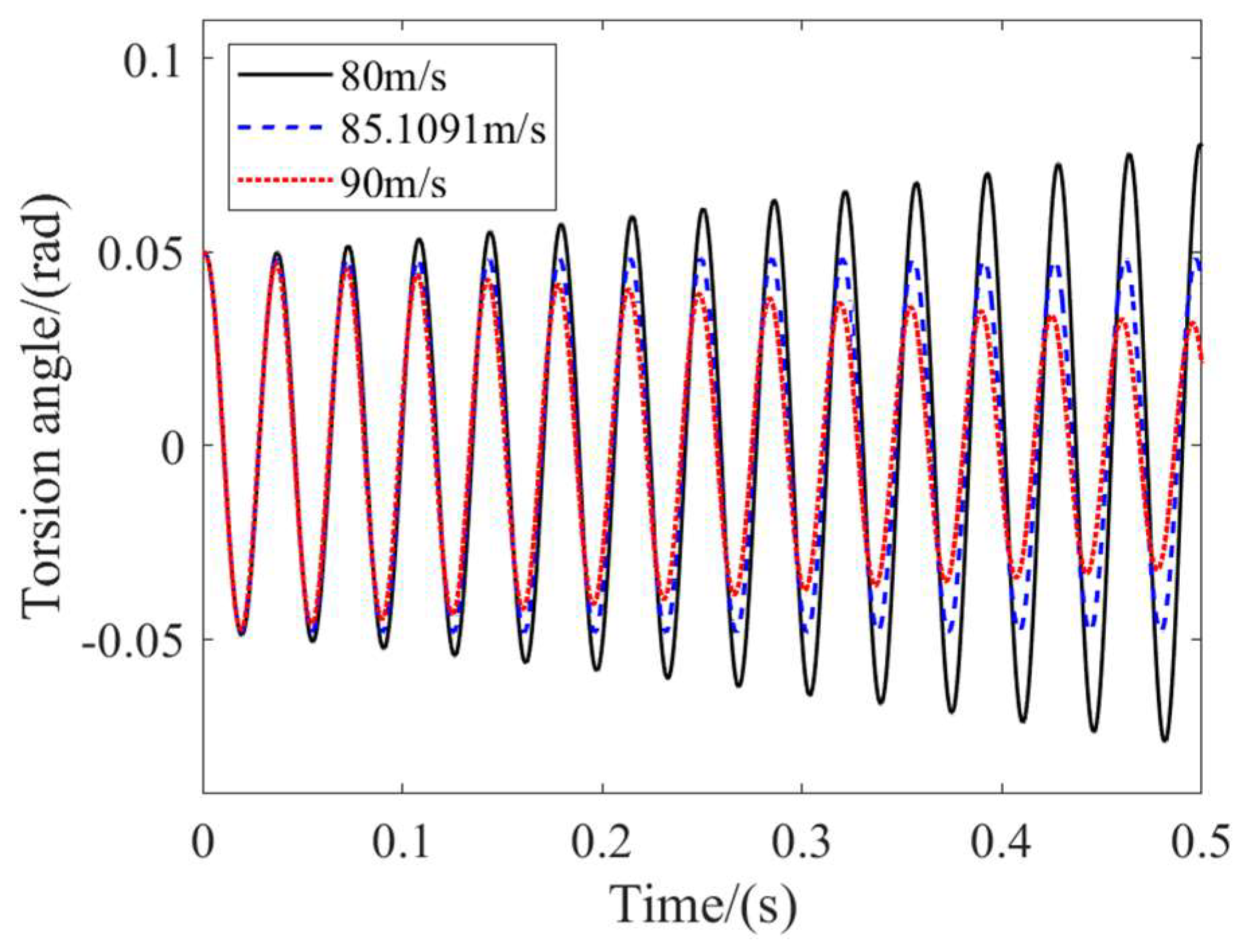 Aerospace 11 00104 g004