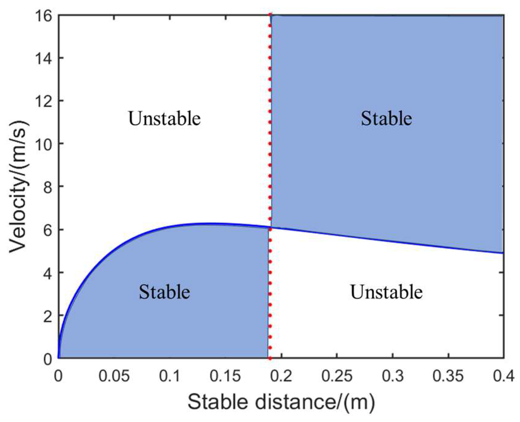 Aerospace 11 00104 g006