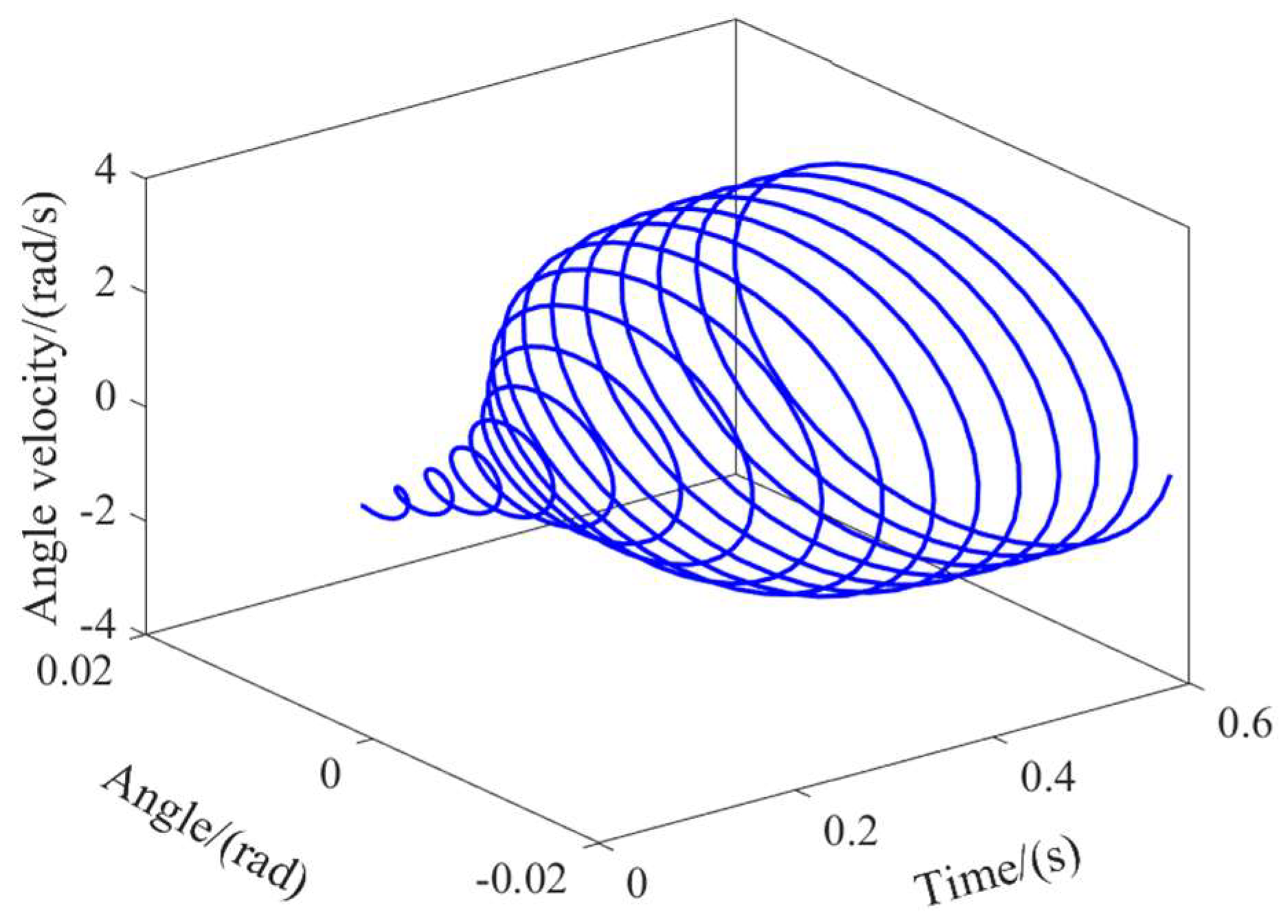 Aerospace 11 00104 g009